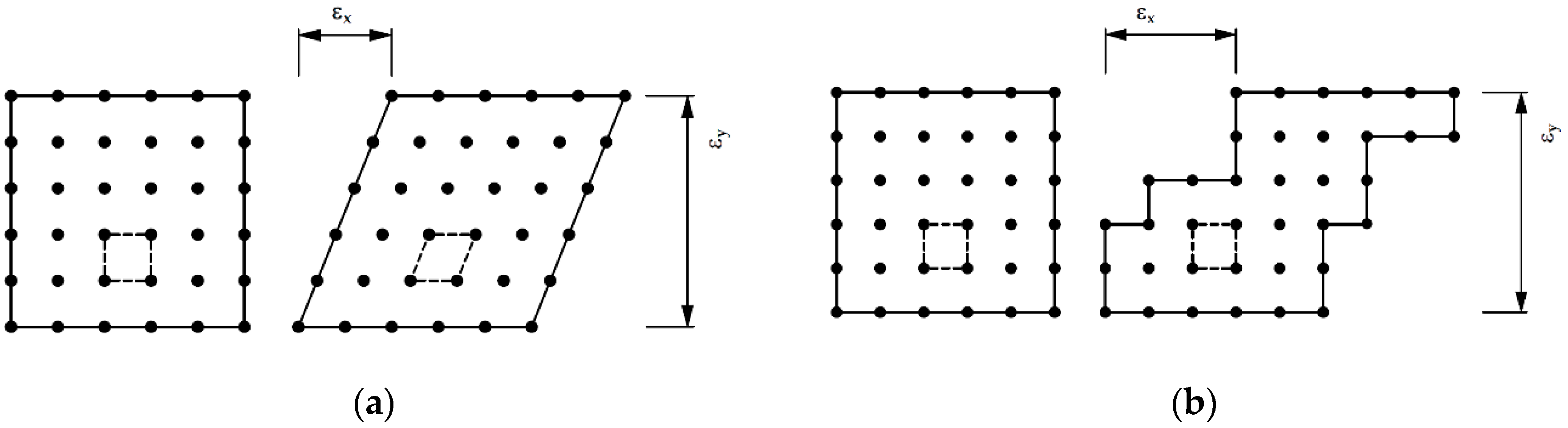 Civileng 01 00022 g001