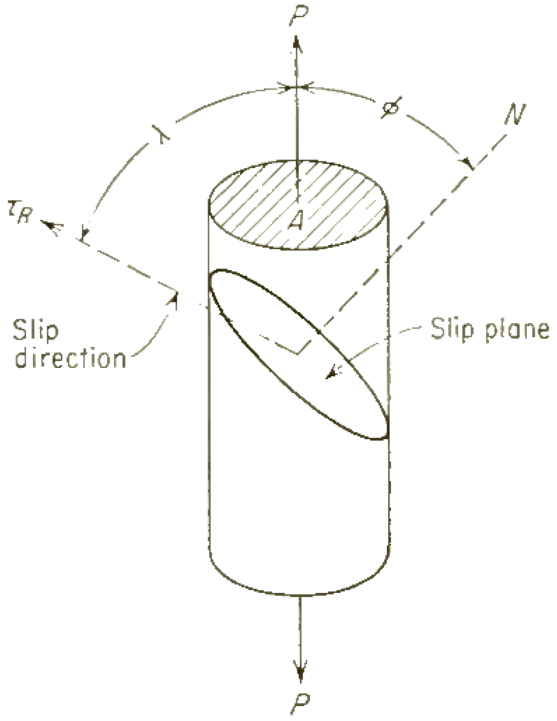 Civileng 01 00022 g002