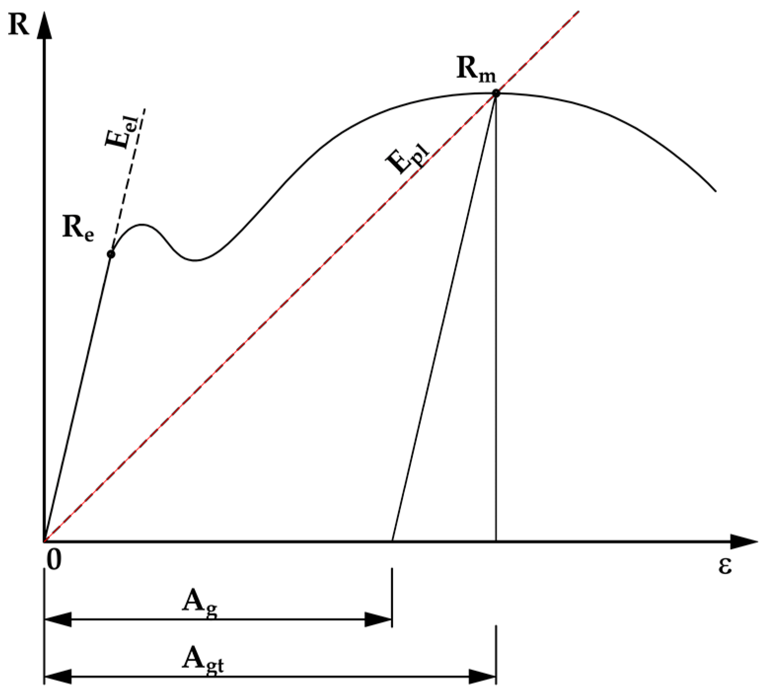 Civileng 01 00022 g003