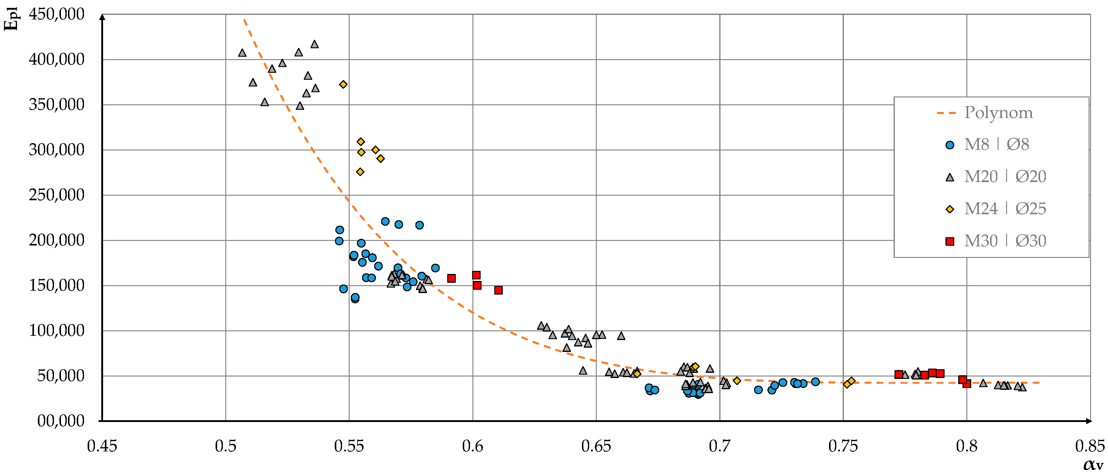 Civileng 01 00022 g008