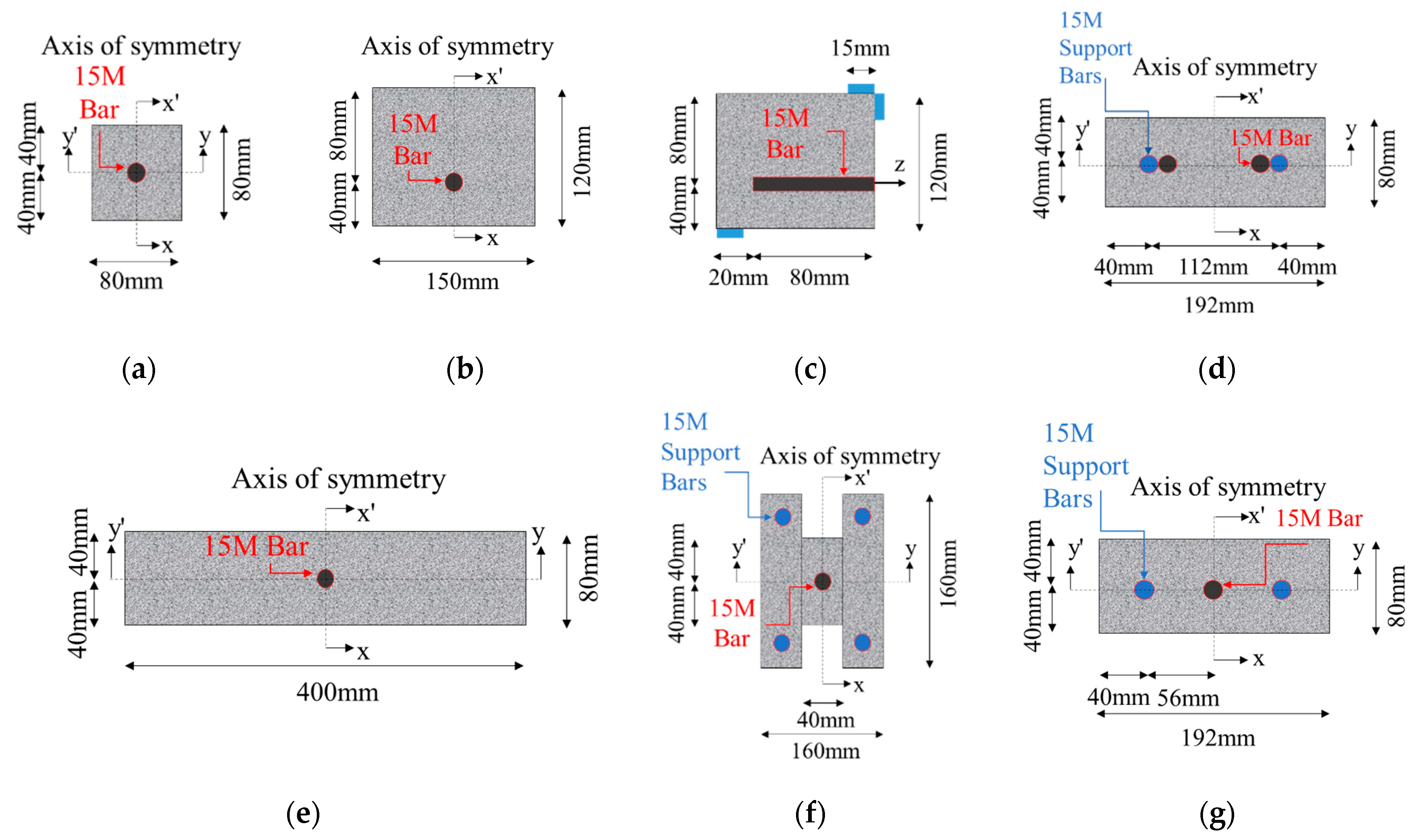 Civileng 02 00002 g006 Civileng 02 00002 g006