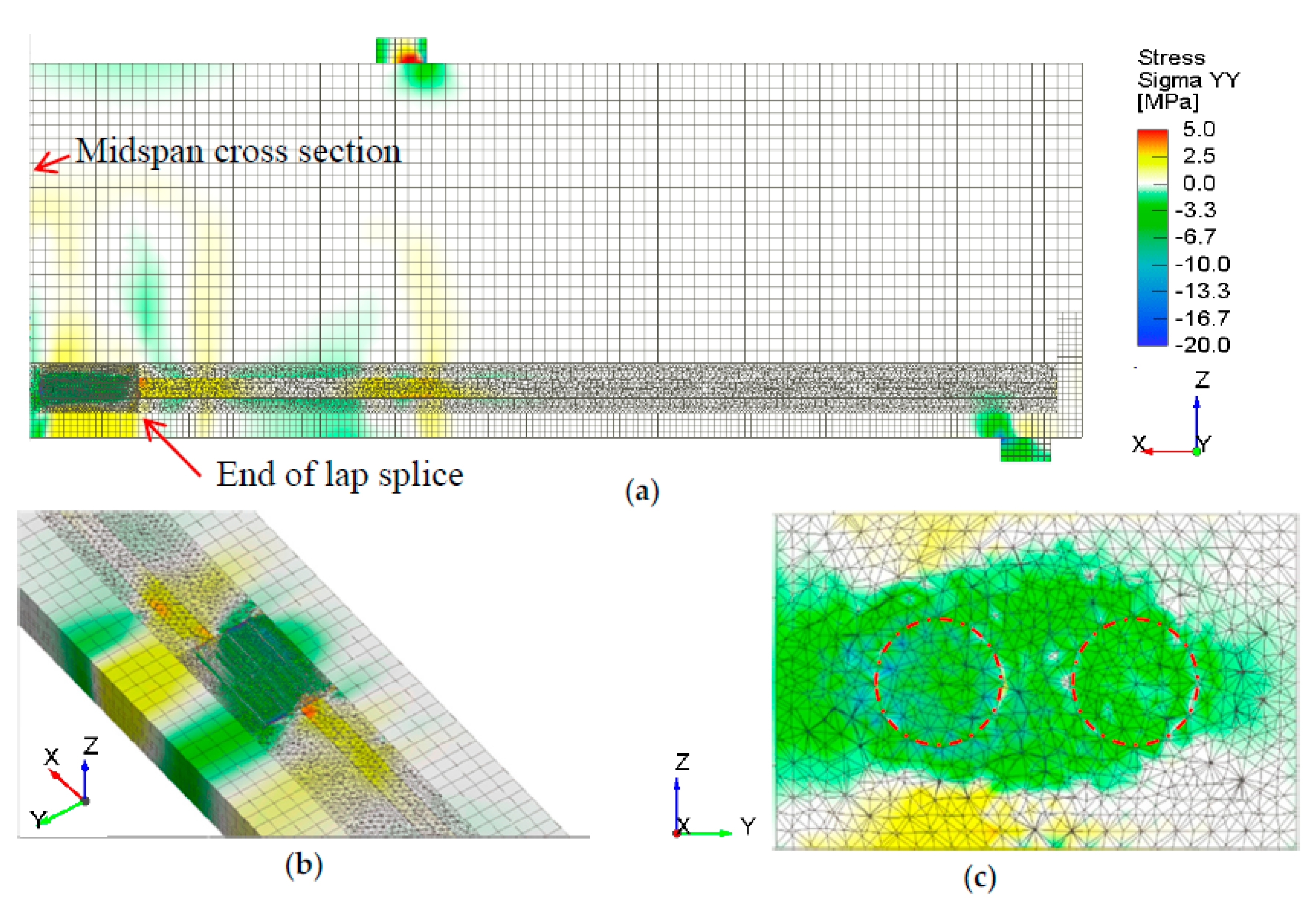 Civileng 02 00002 g016 Civileng 02 00002 g016