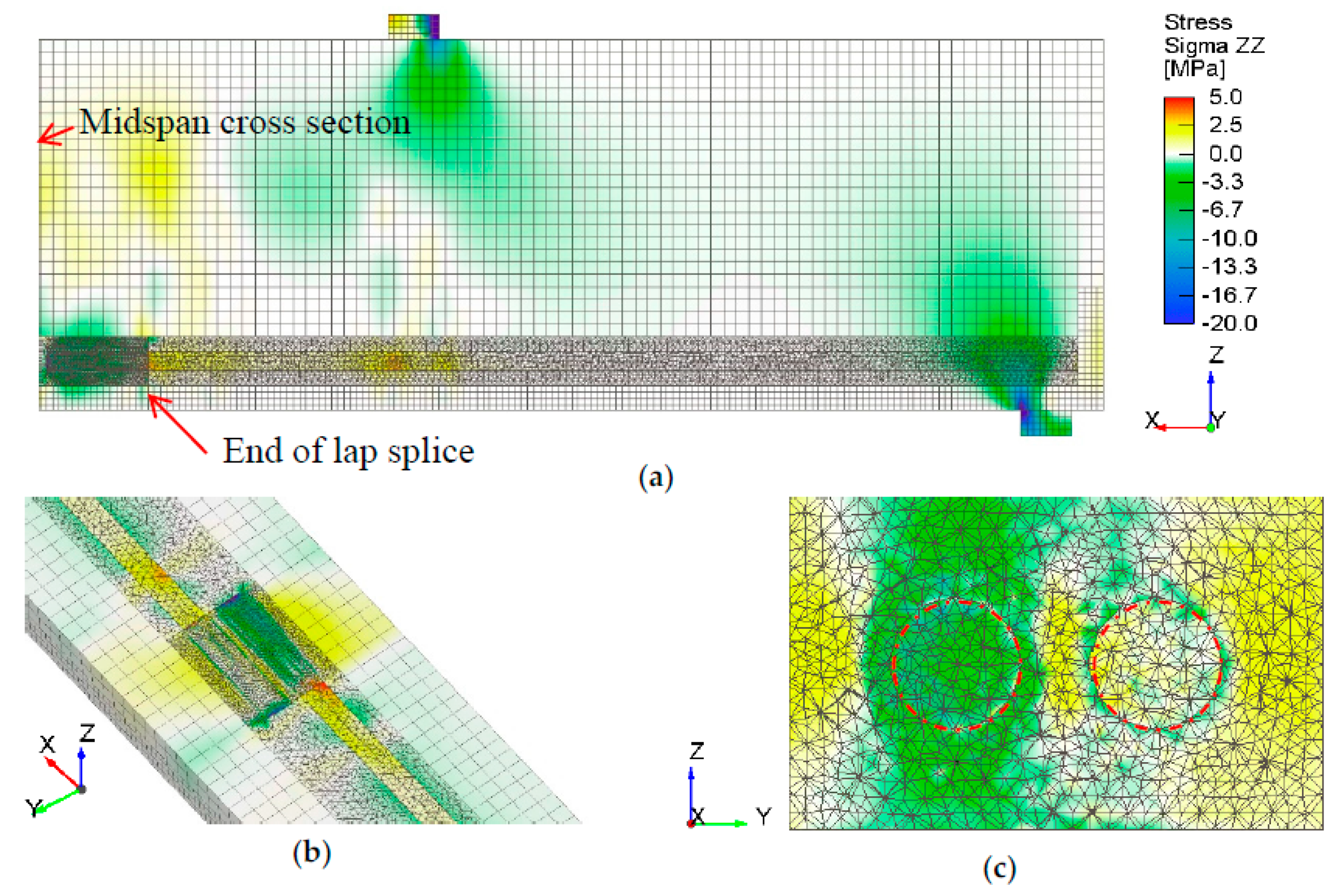 Civileng 02 00002 g017 Civileng 02 00002 g017