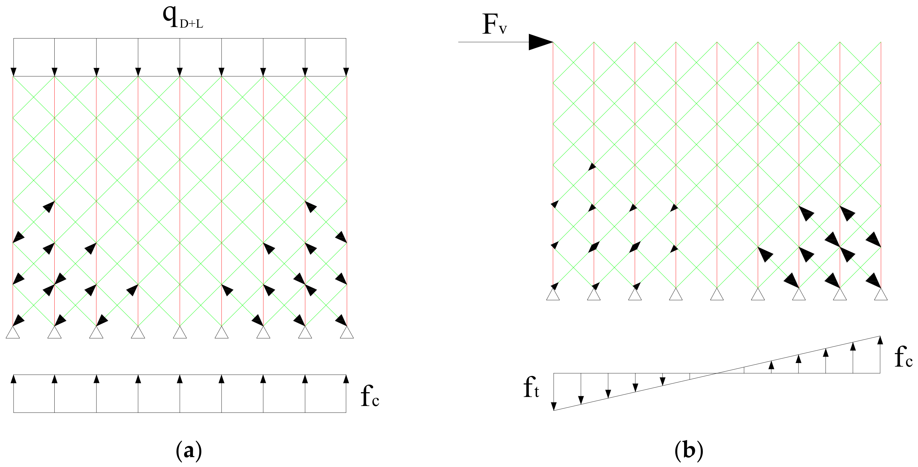 Civileng 02 00004 g002