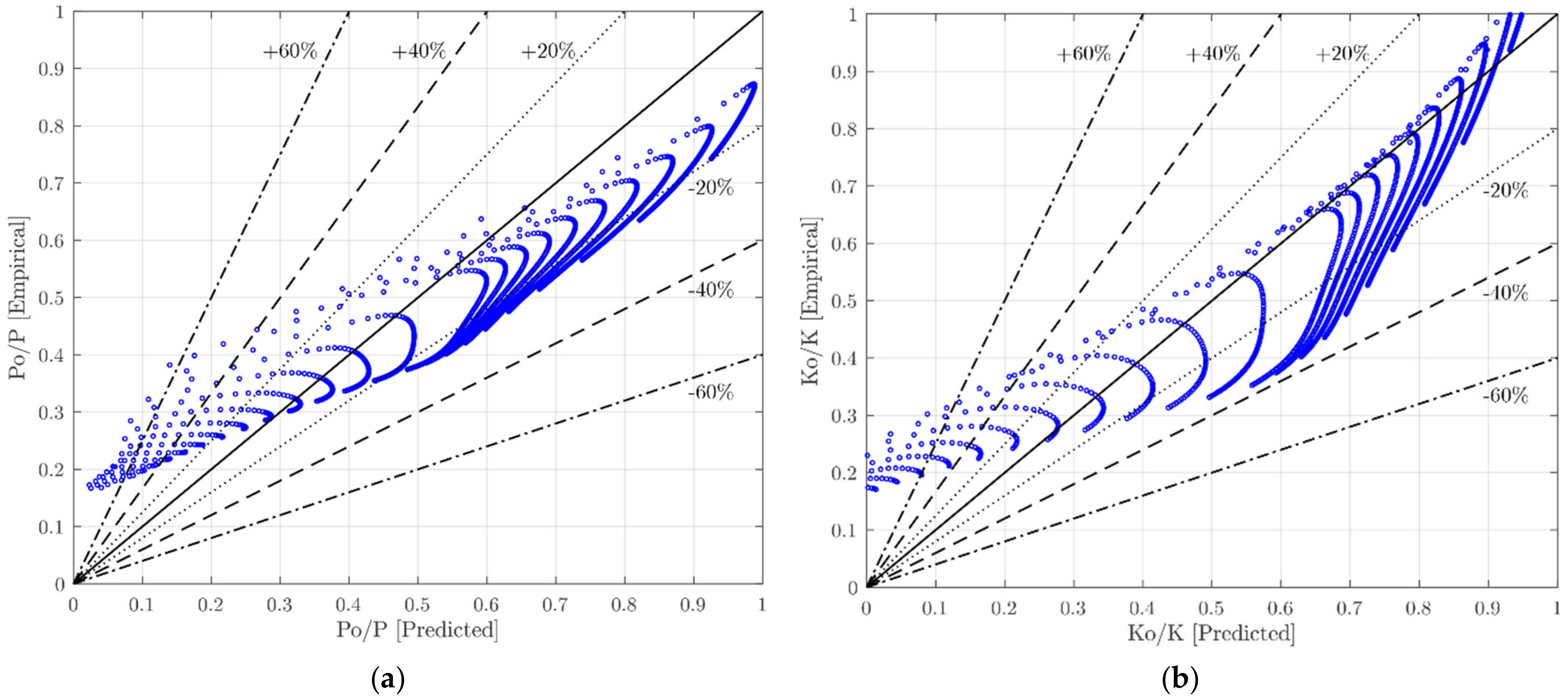 Civileng 02 00004 g011