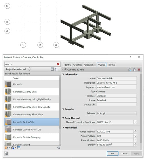 Revit OpEd: Importing CAD Files and Invert Colors