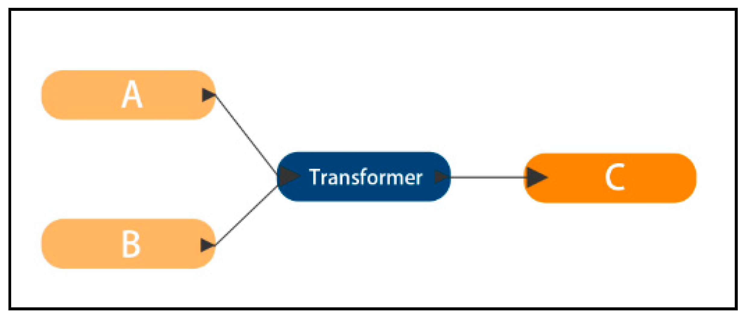 Civileng 02 00011 g009