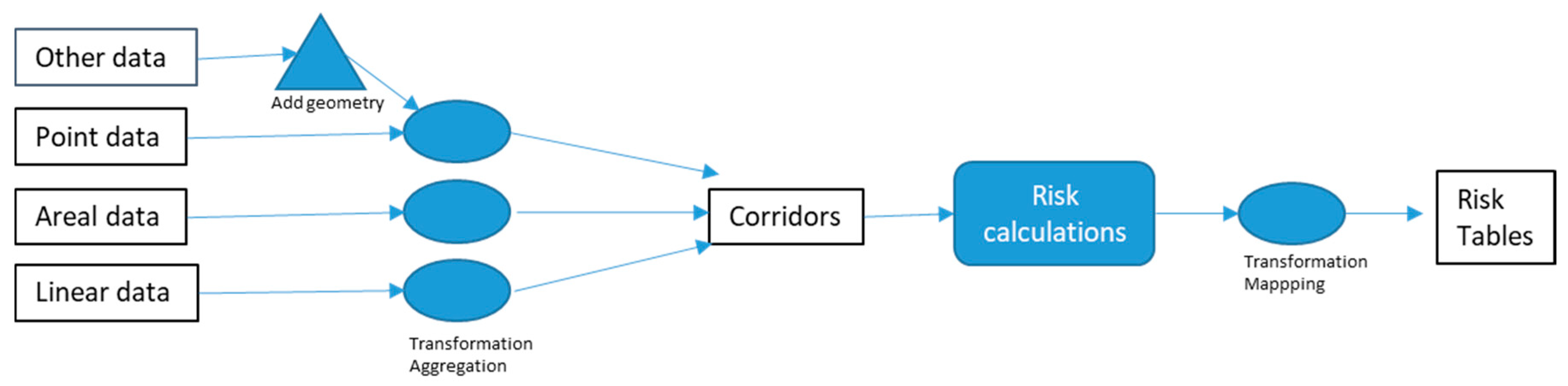 Civileng 02 00011 g010