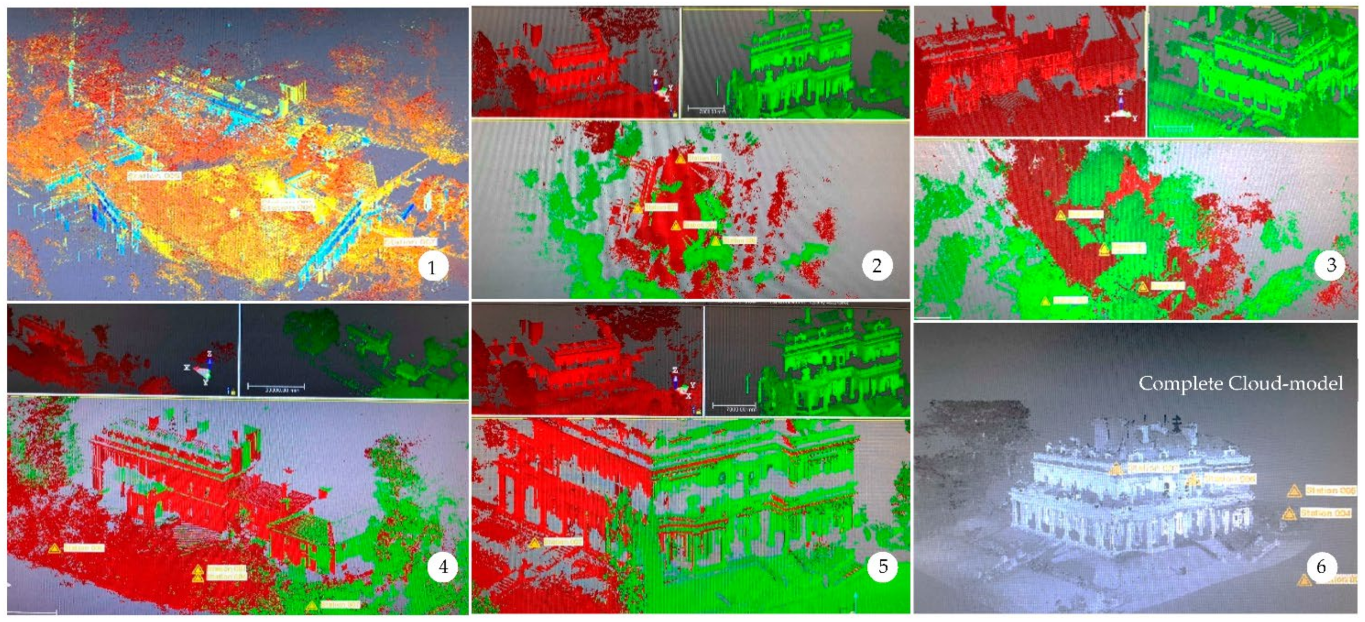 Civileng 02 00012 g009 Civileng 02 00012 g009