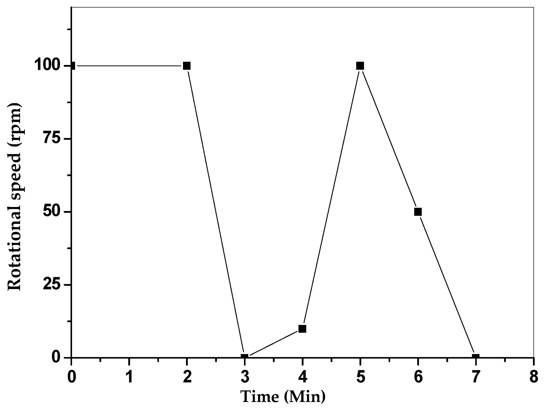 Civileng 02 00013 g002 Civileng 02 00013 g002