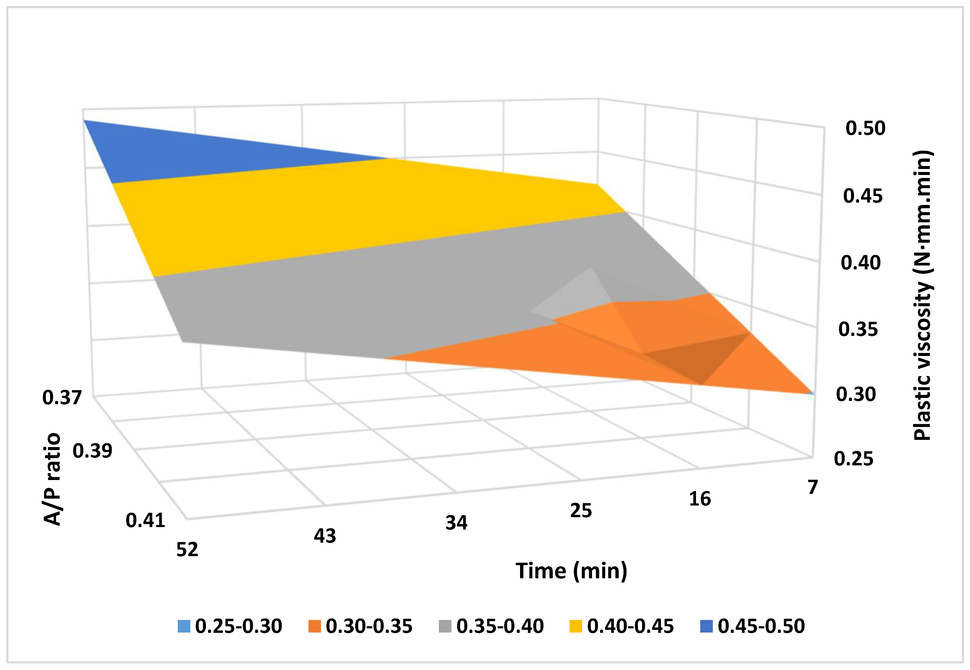 Civileng 02 00013 g008 Civileng 02 00013 g008
