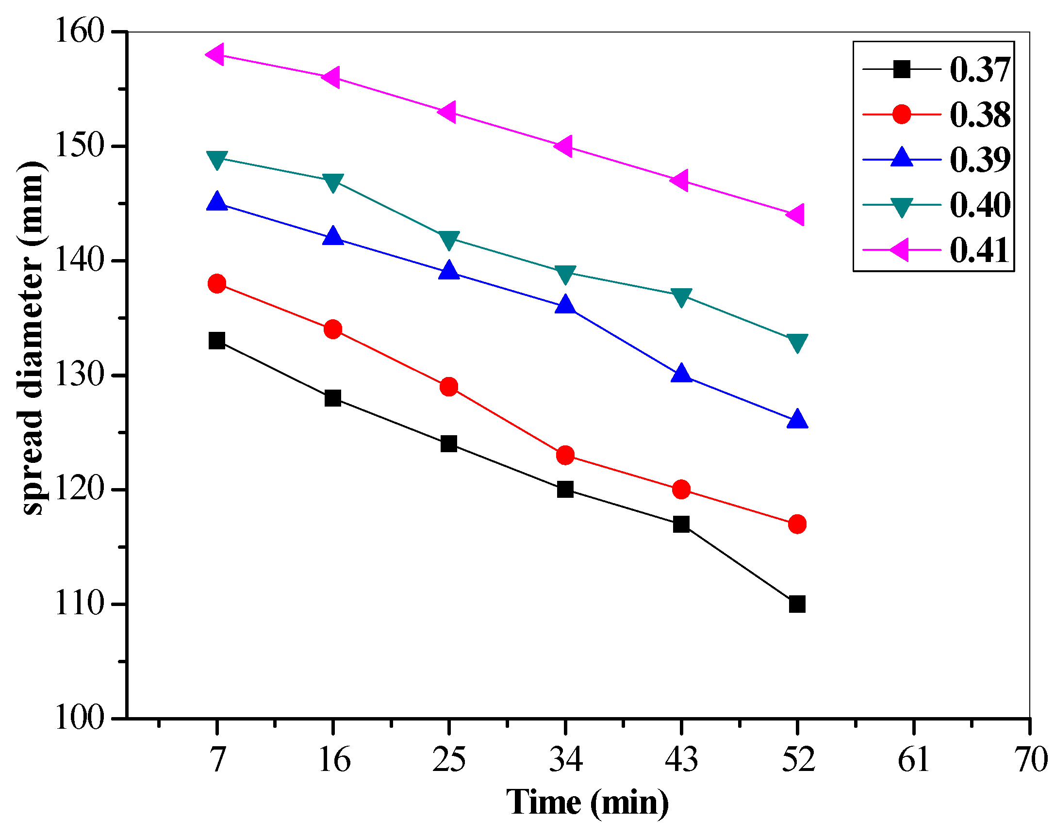 Civileng 02 00013 g009 Civileng 02 00013 g009