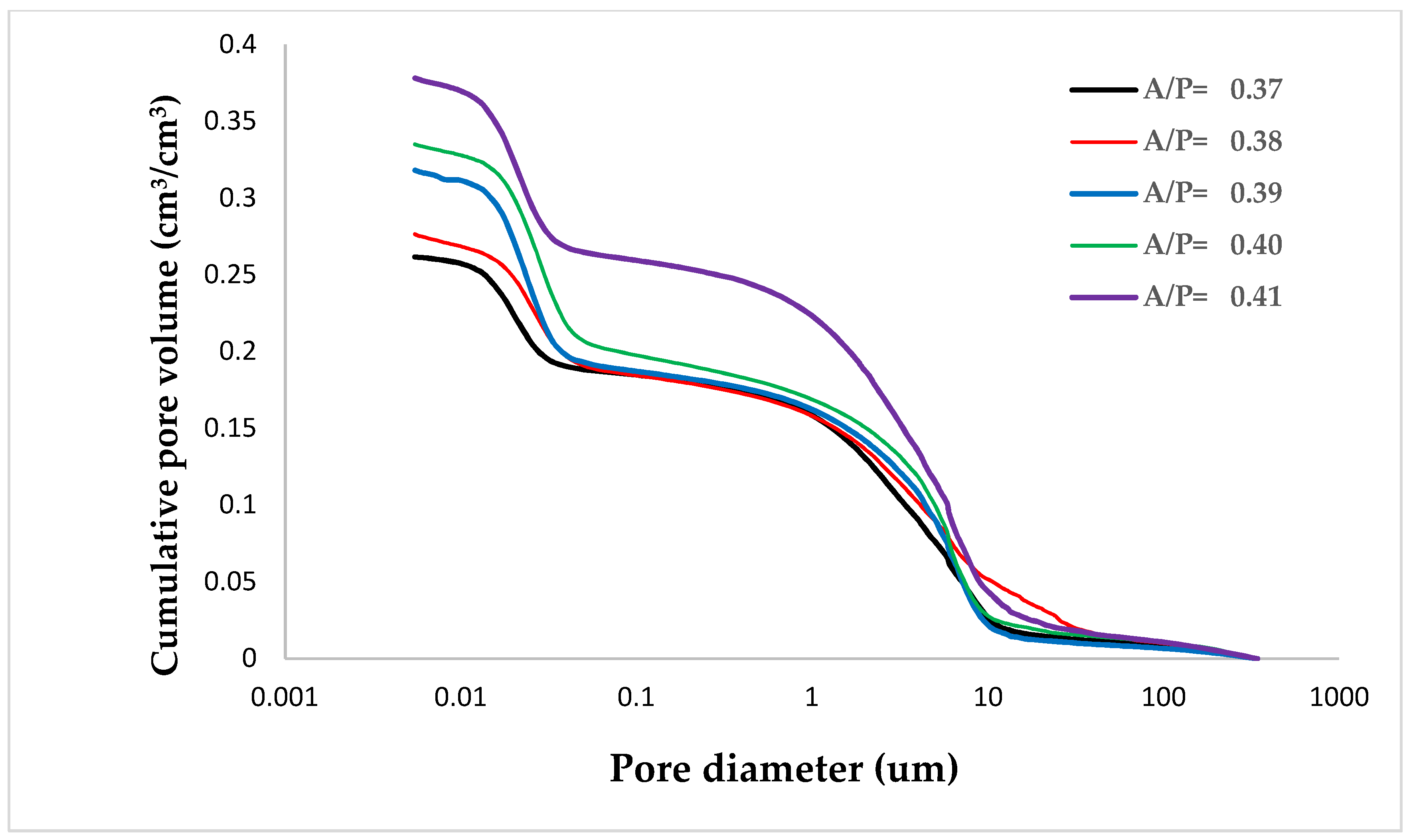 Civileng 02 00013 g012 Civileng 02 00013 g012