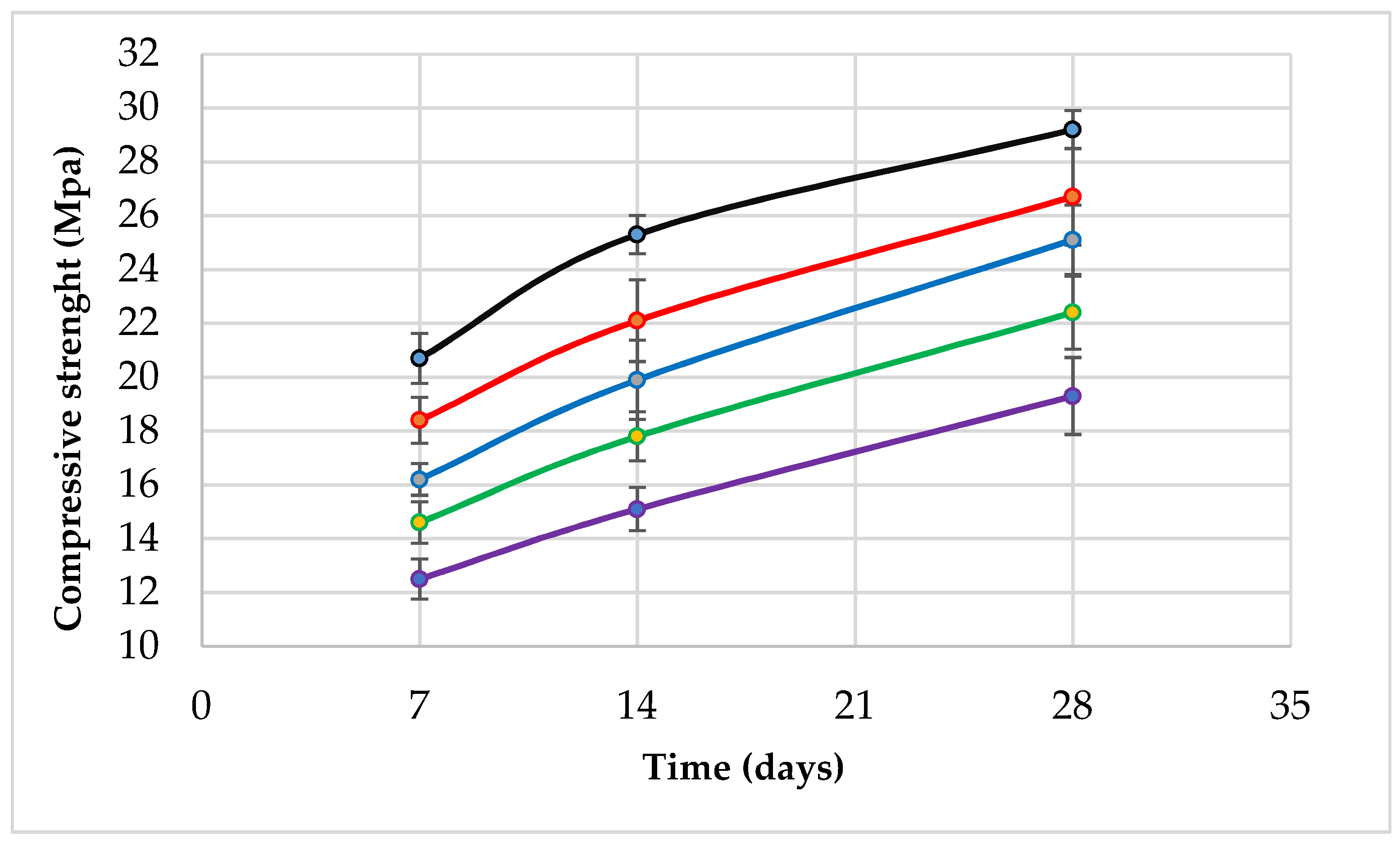 Civileng 02 00013 g014 Civileng 02 00013 g014