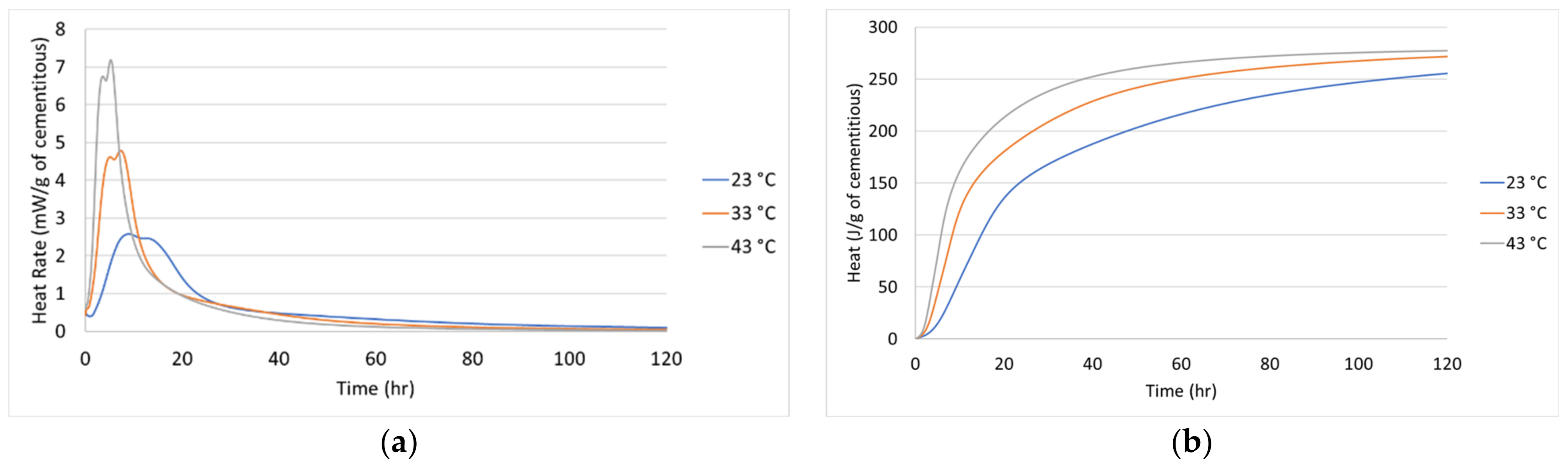 Civileng 02 00014 g001 Civileng 02 00014 g001