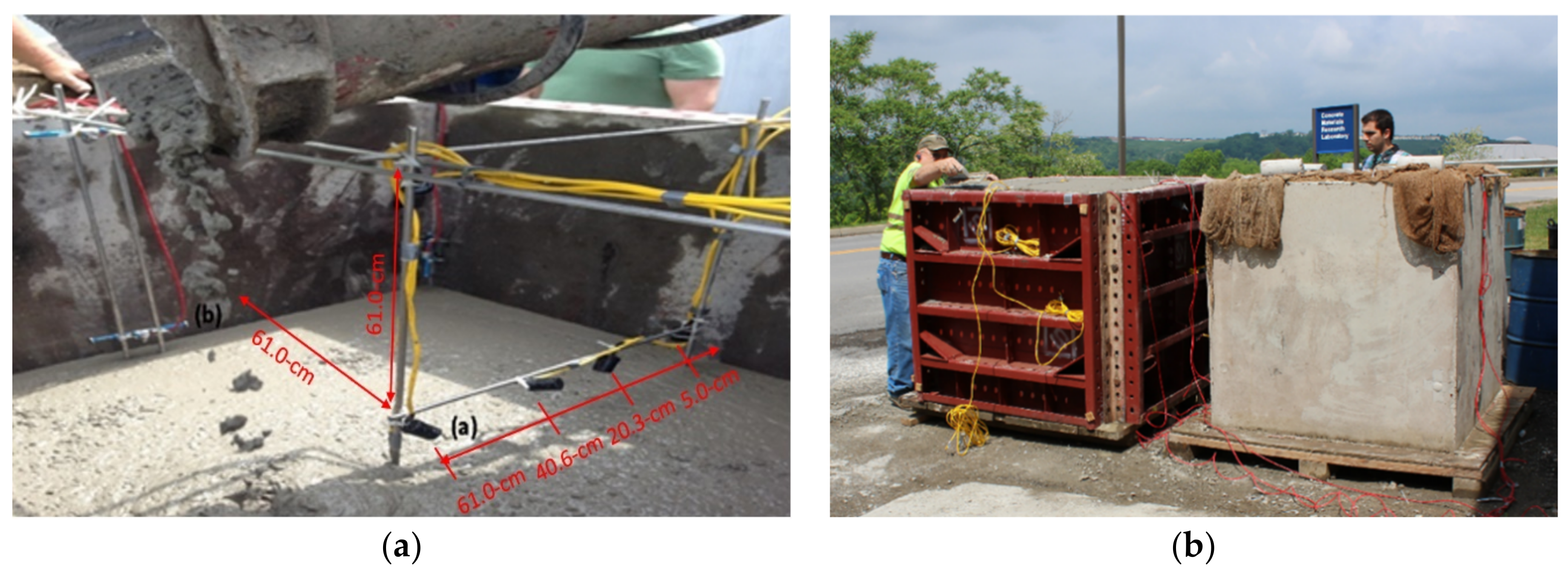 Civileng 02 00014 g005 Civileng 02 00014 g005