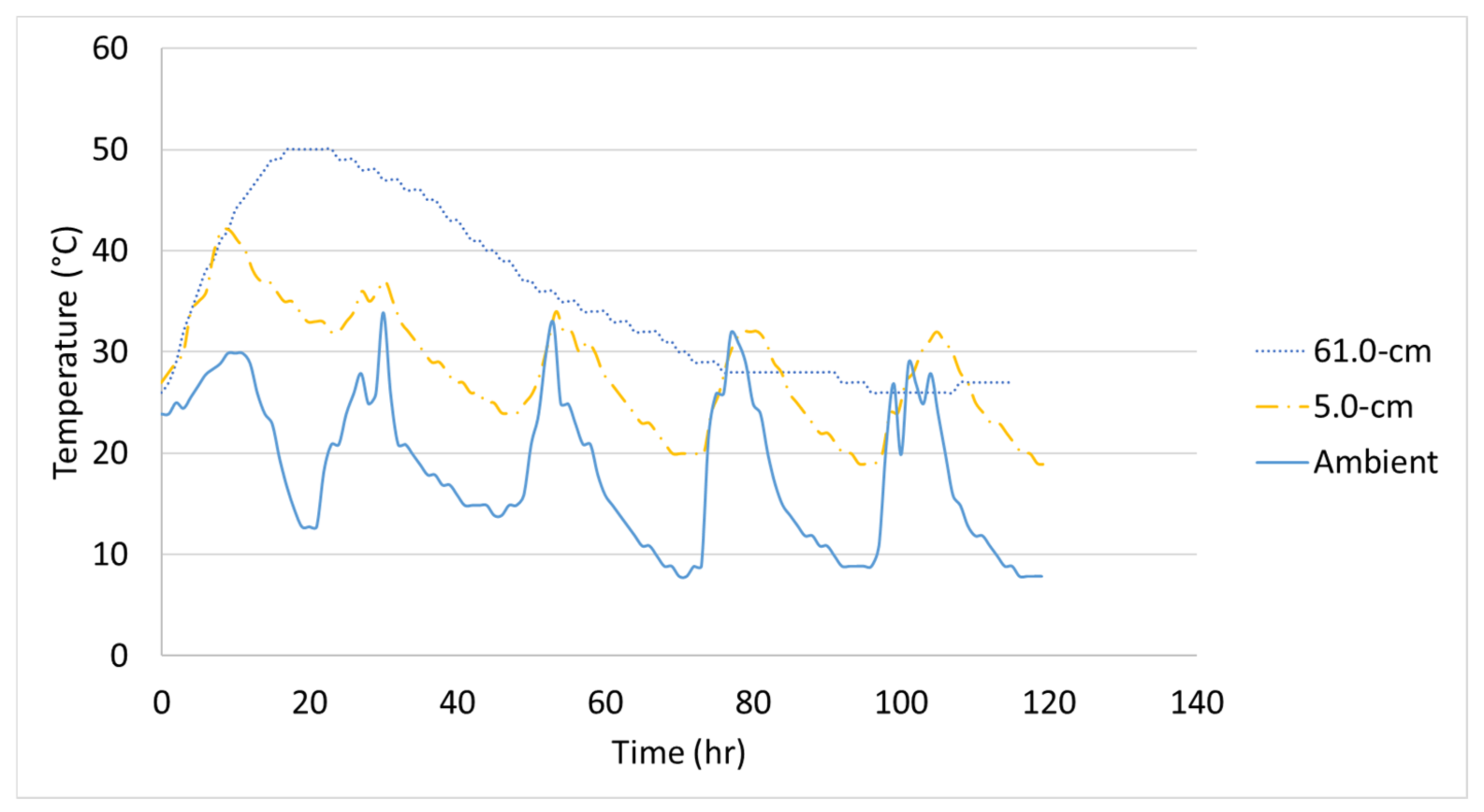 Civileng 02 00014 g006 Civileng 02 00014 g006