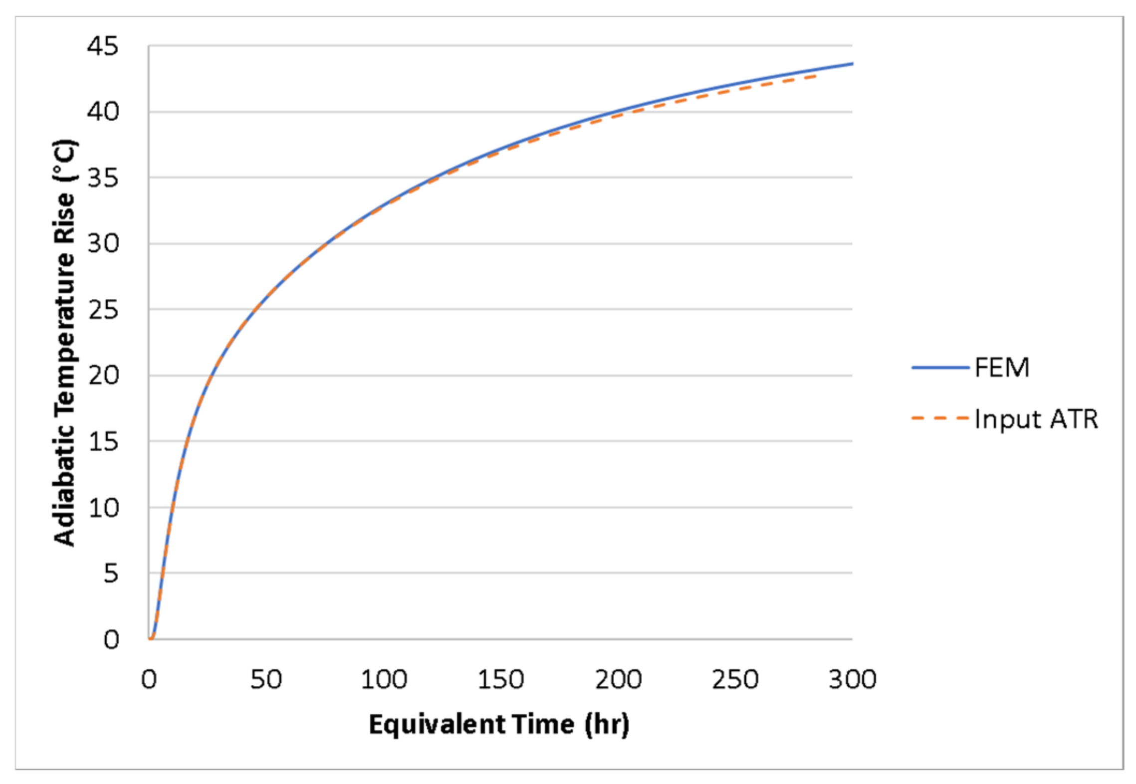 Civileng 02 00014 g012 Civileng 02 00014 g012