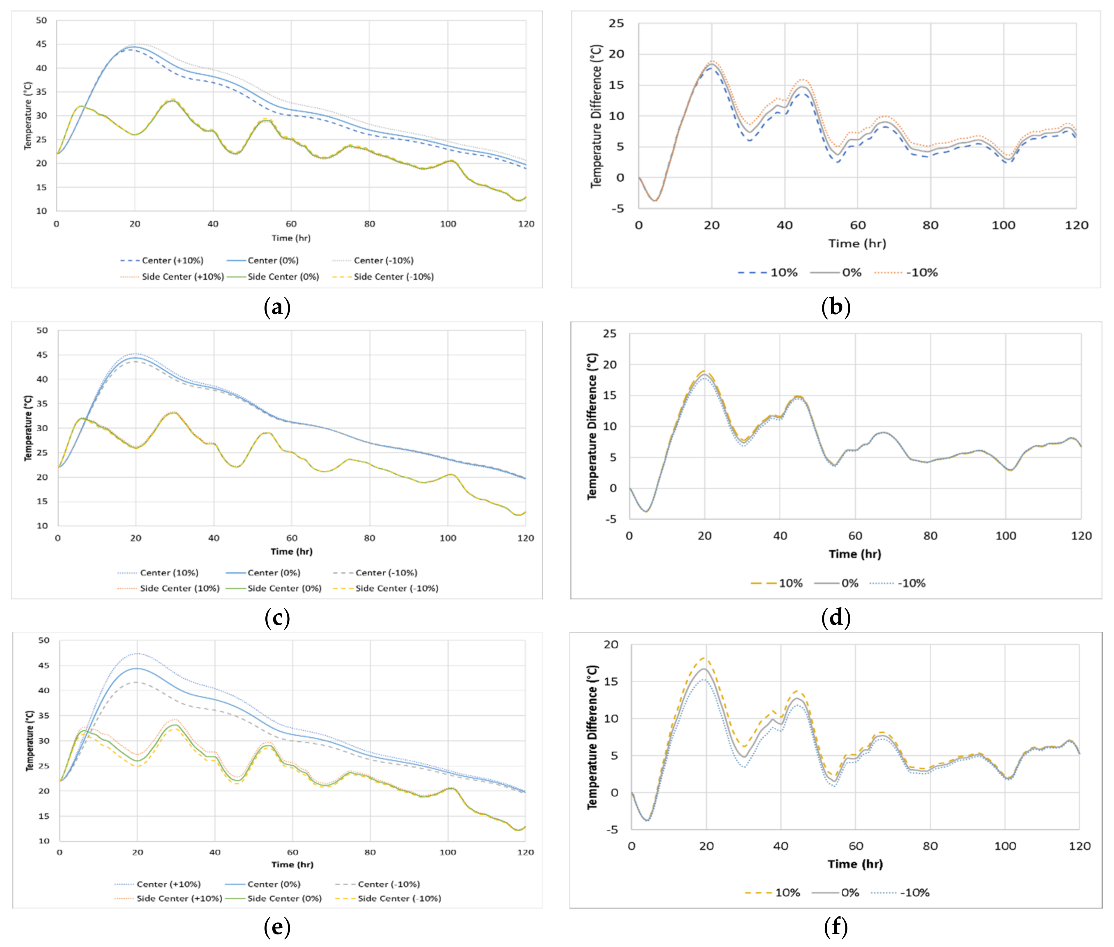 Civileng 02 00014 g018 Civileng 02 00014 g018