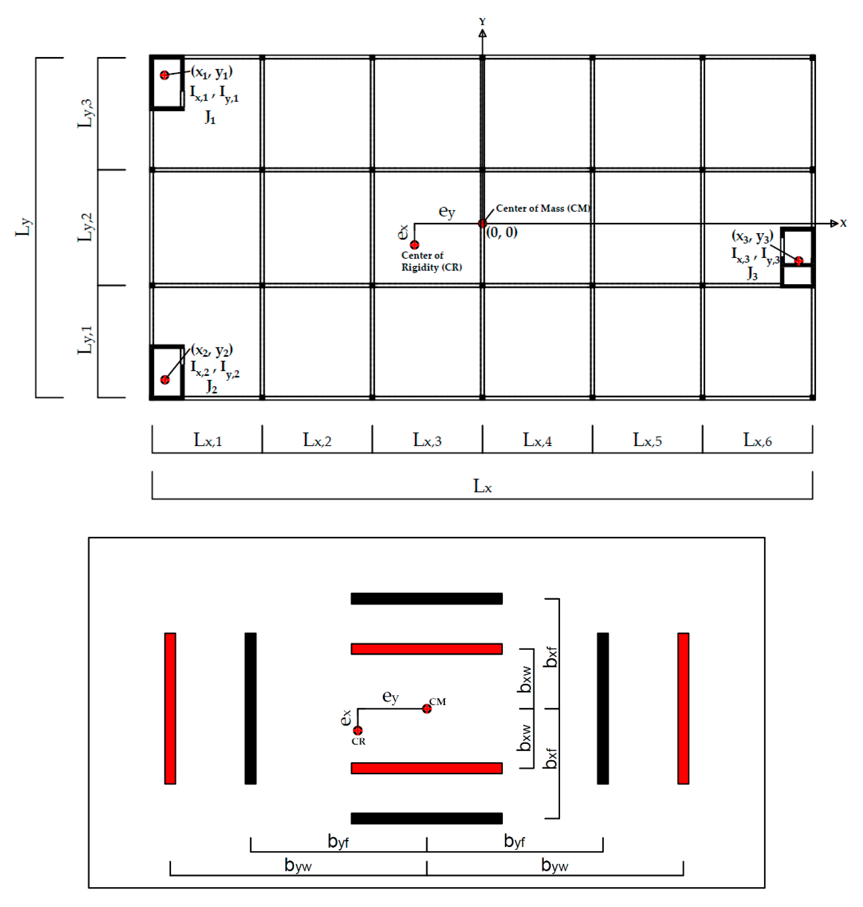 Civileng 02 00016 g003