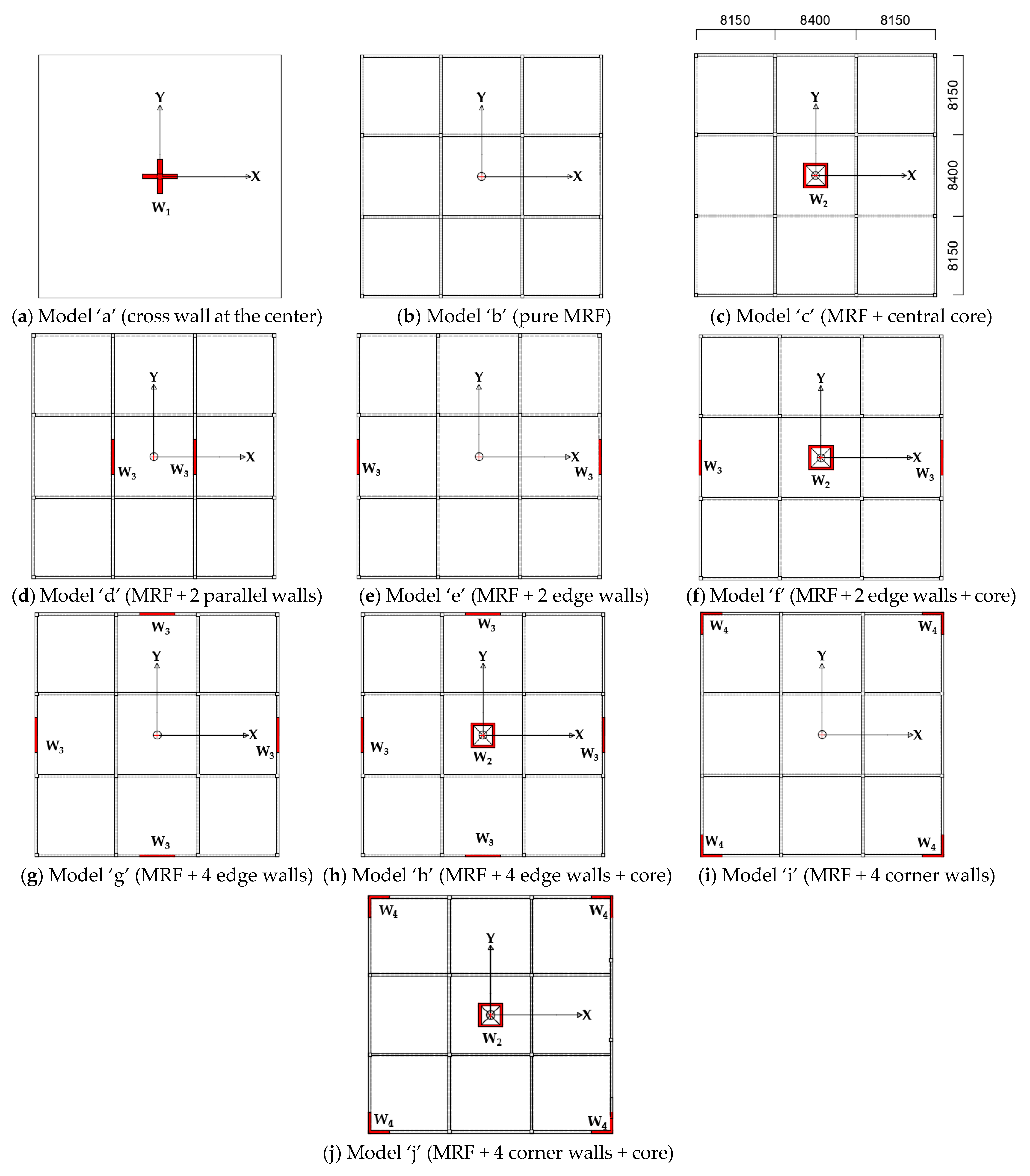Civileng 02 00016 g004