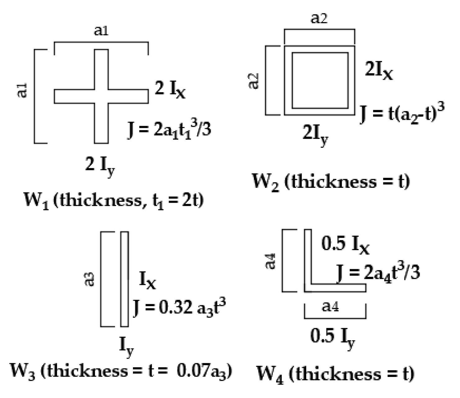 Civileng 02 00016 g005