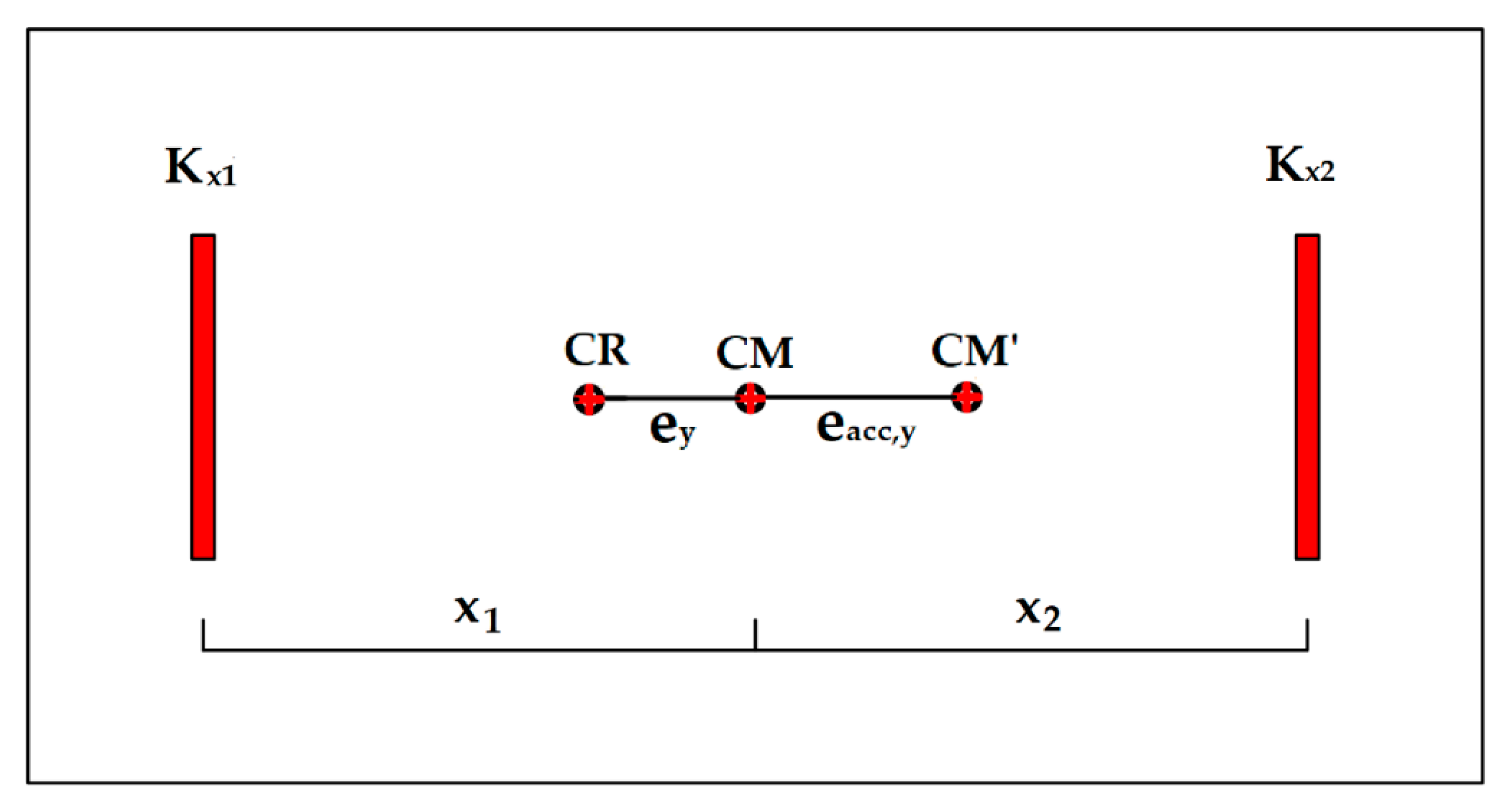 Civileng 02 00016 g0a1