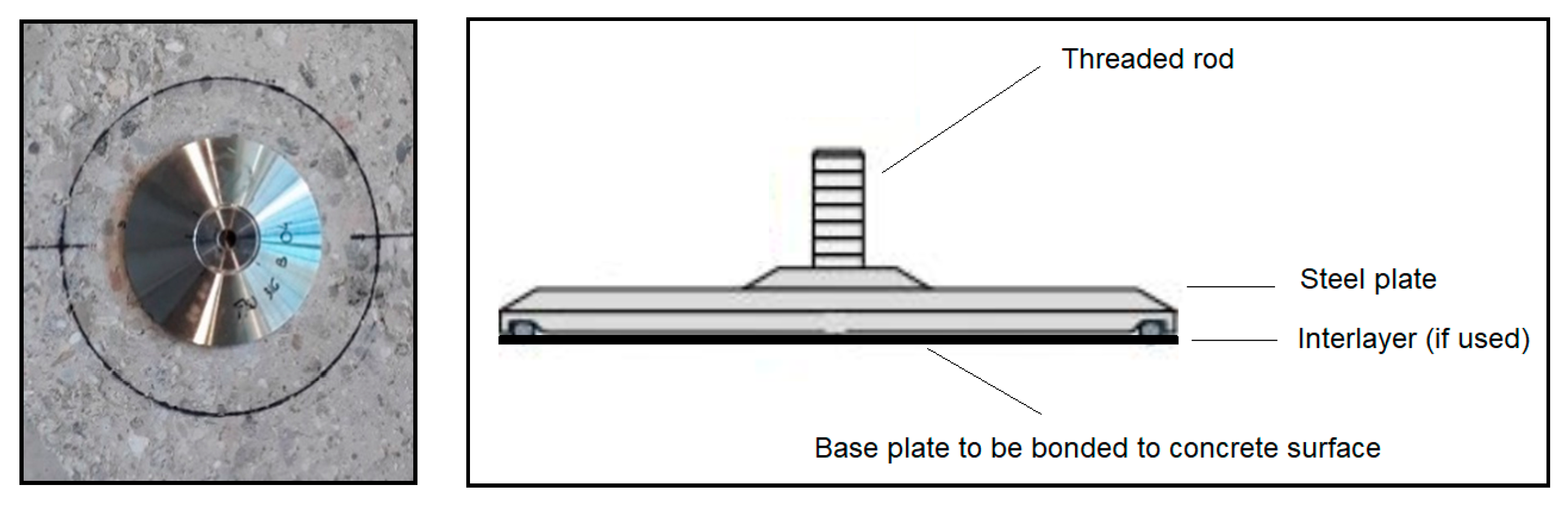 Civileng 02 00021 g001 550