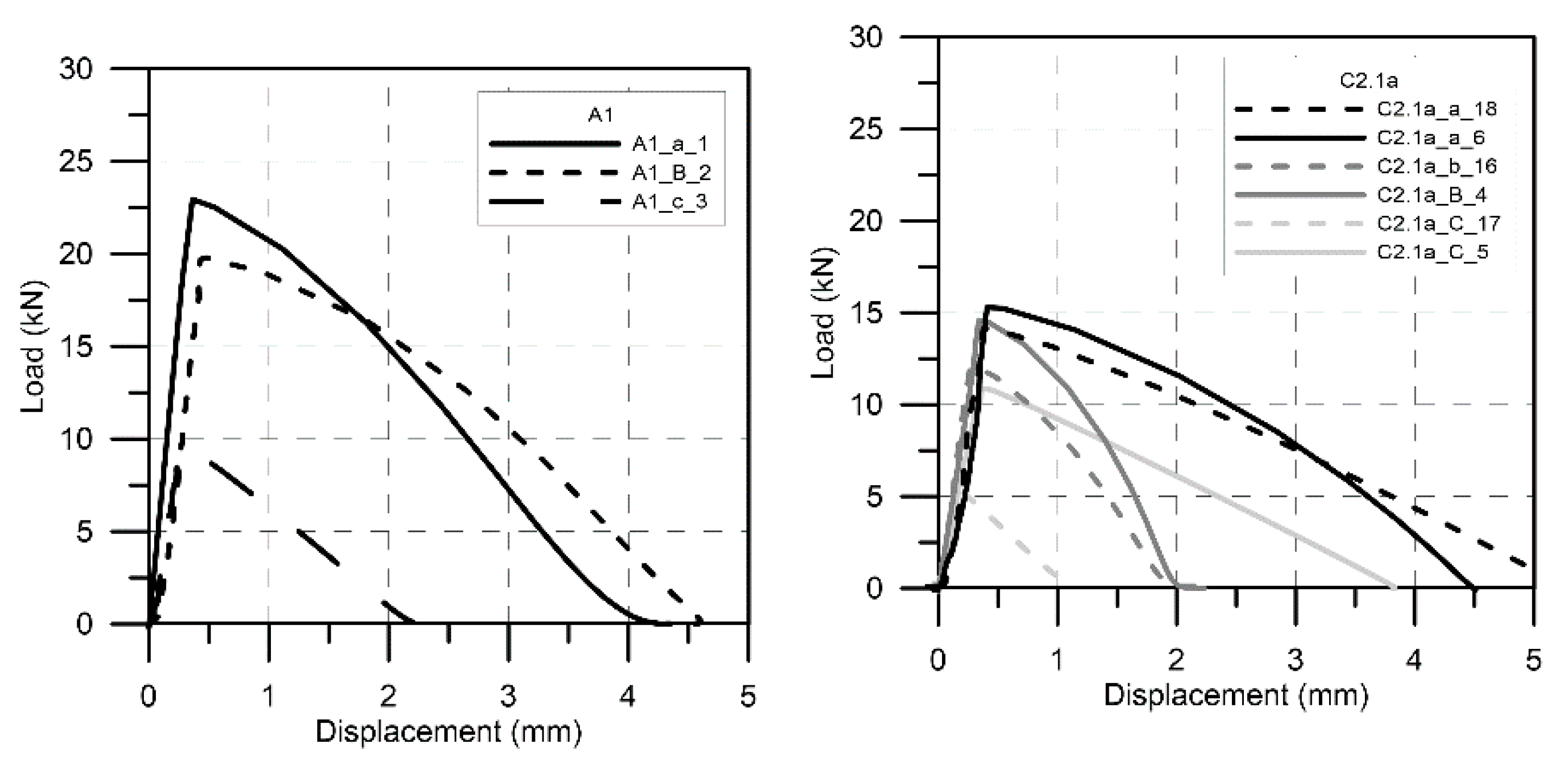 Civileng 02 00021 g008 550