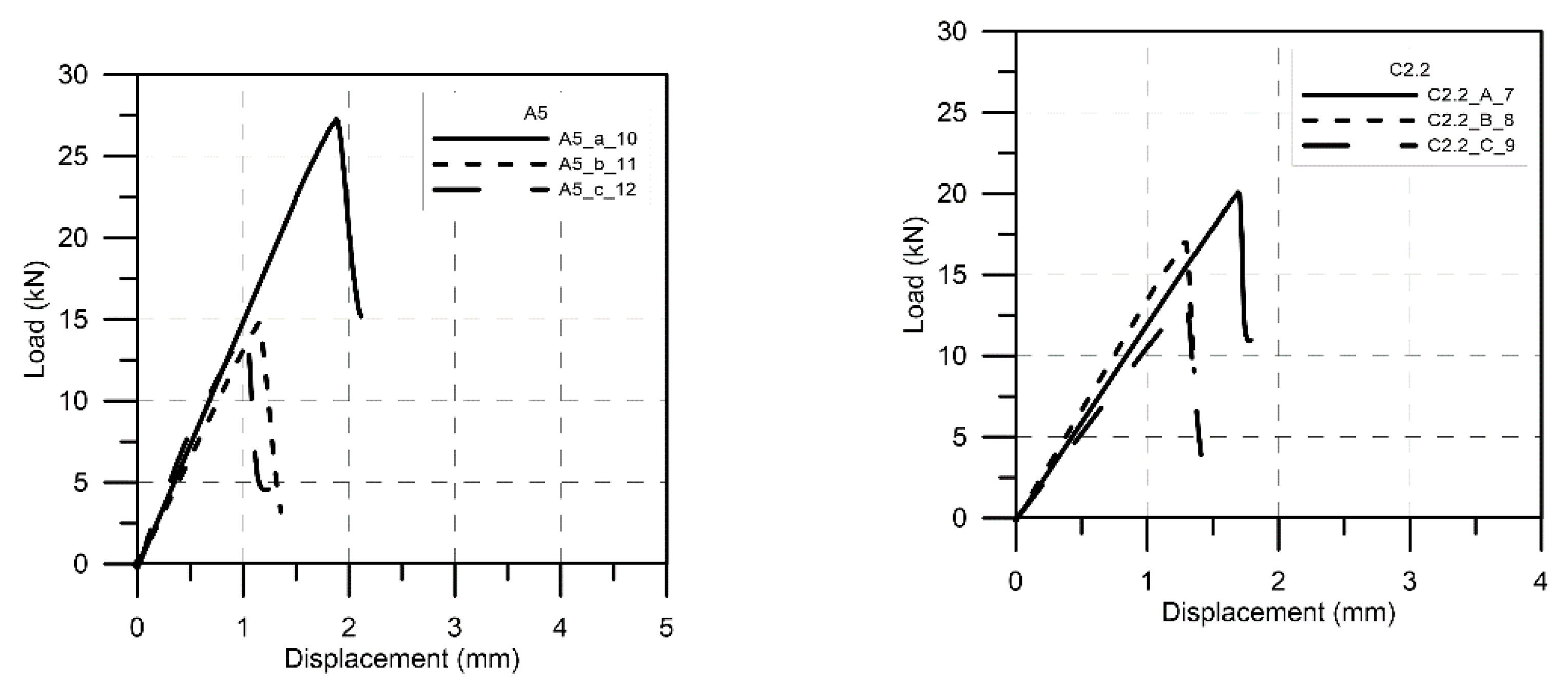 Civileng 02 00021 g009 550