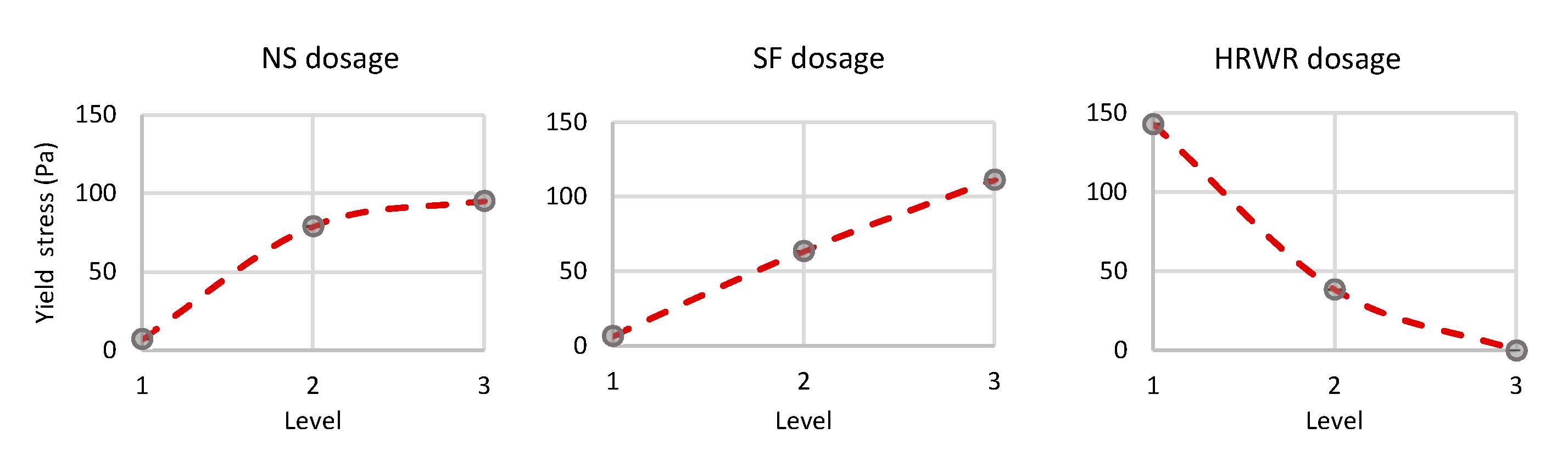 Civileng 02 00024 g006