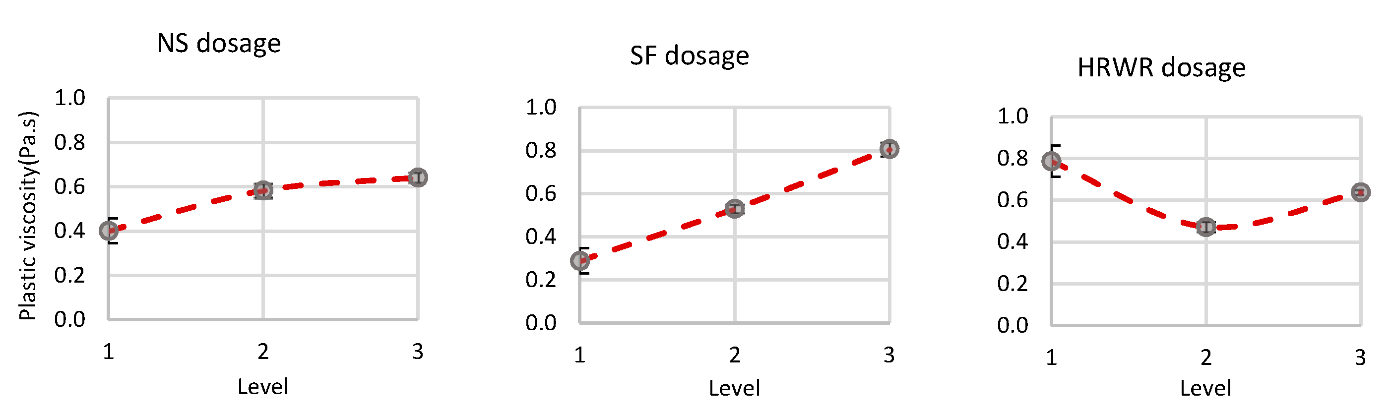 Civileng 02 00024 g007