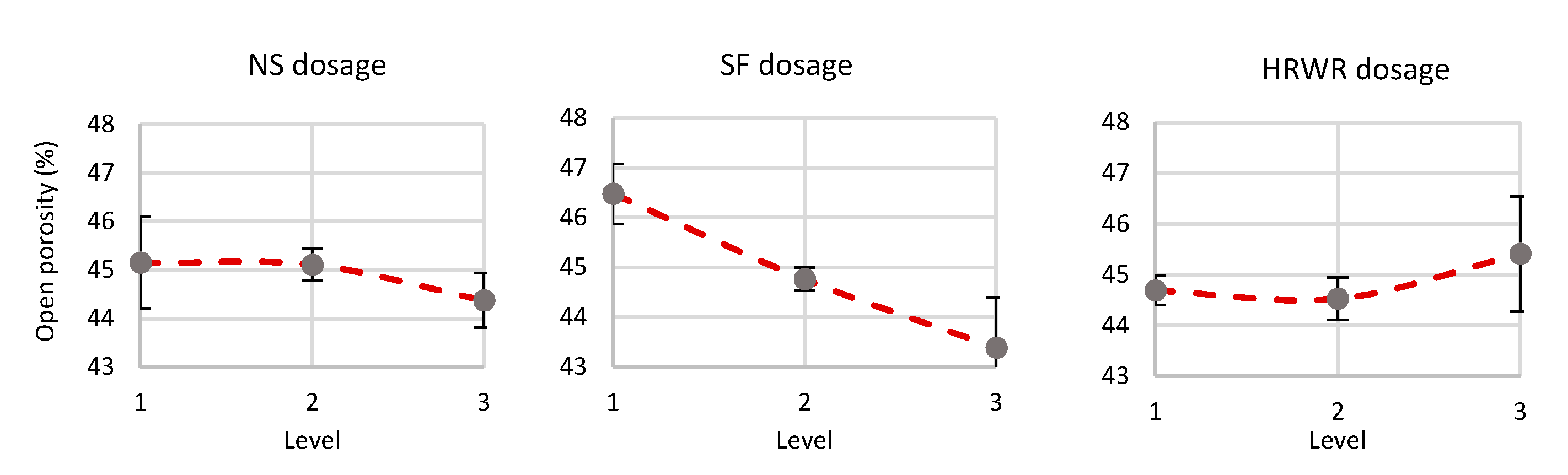 Civileng 02 00024 g009