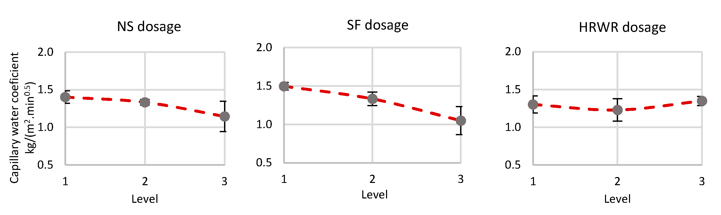 Civileng 02 00024 g010