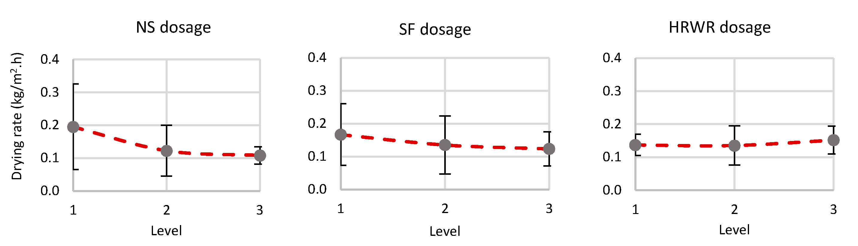 Civileng 02 00024 g011