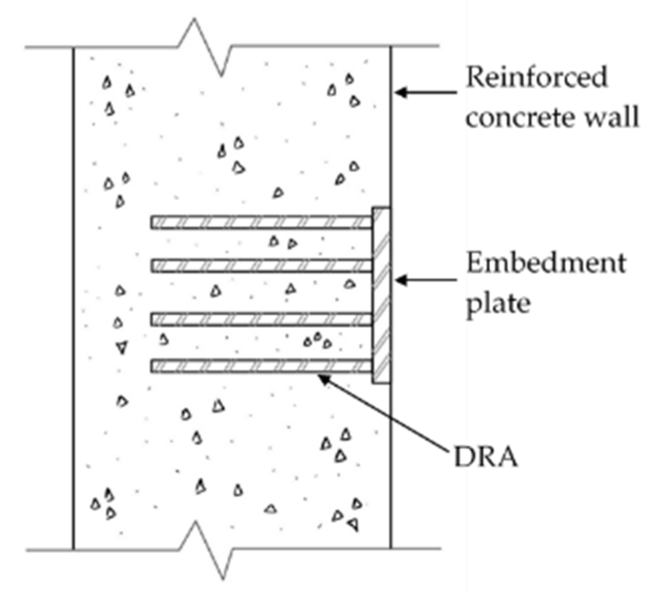 Civileng 02 00025 g001