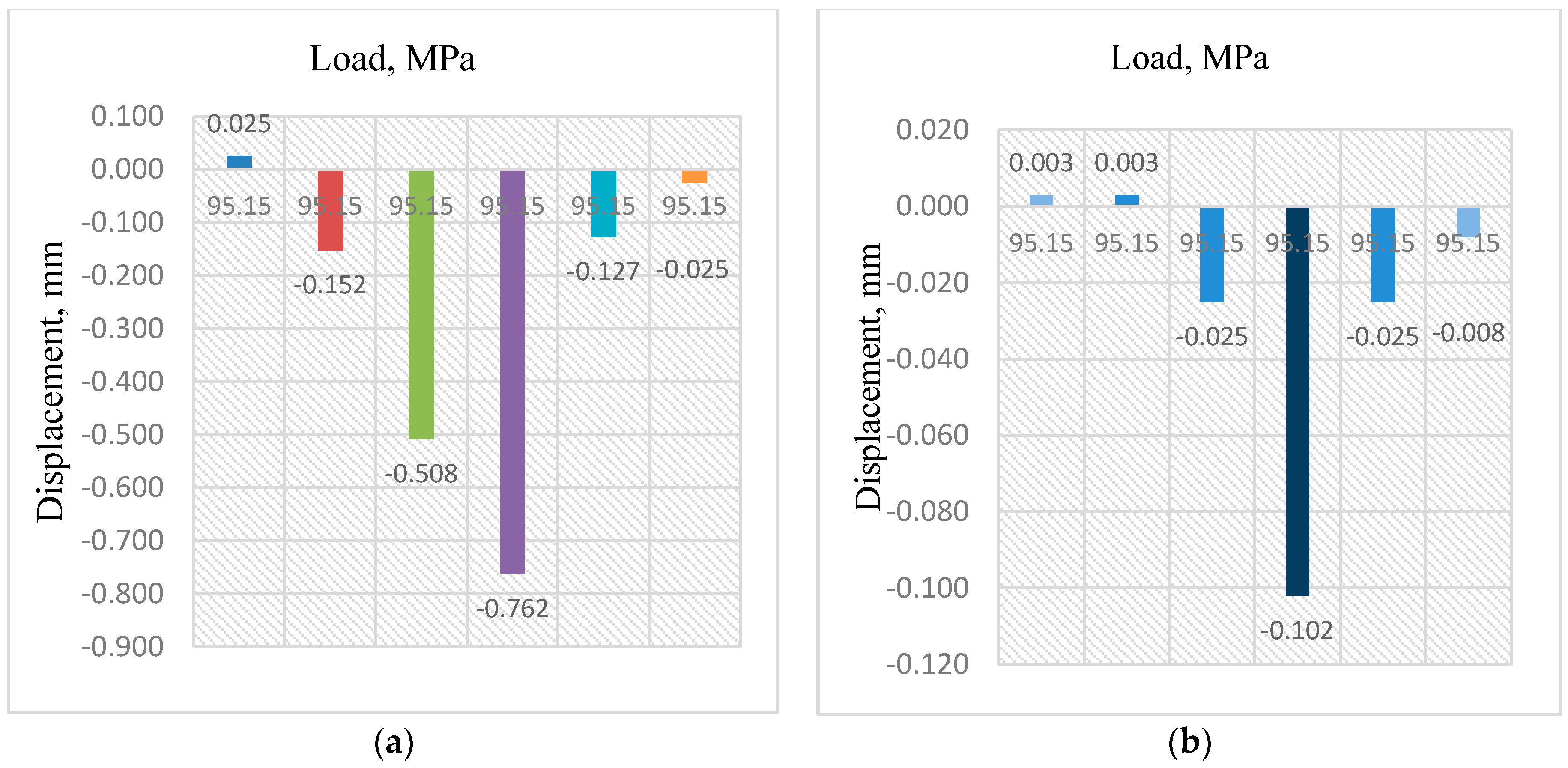 Civileng 02 00027 g004