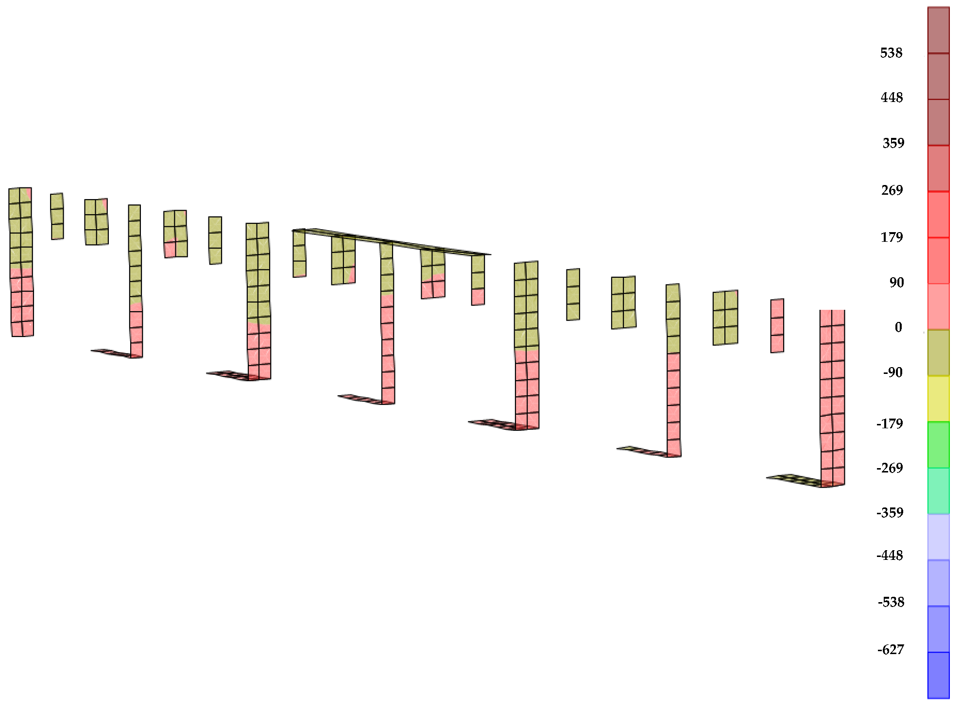 Civileng 02 00027 g007