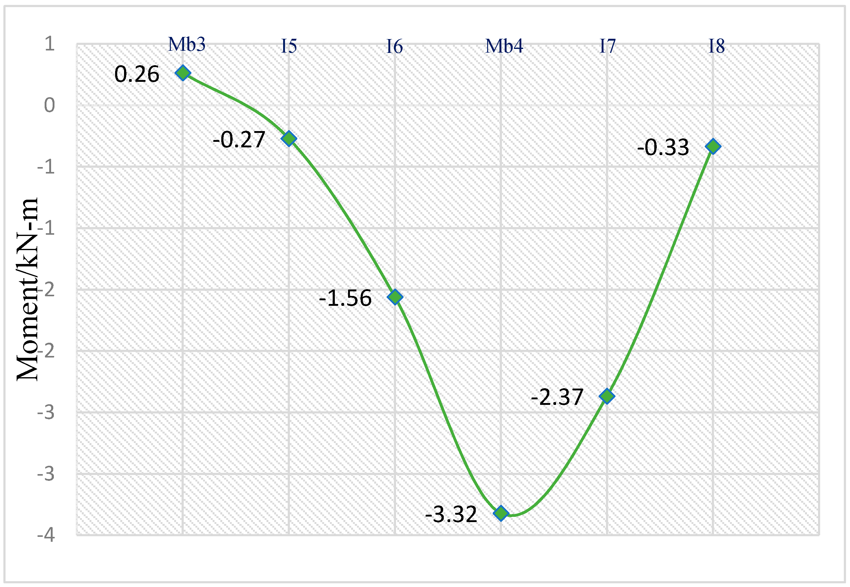Civileng 02 00027 g011