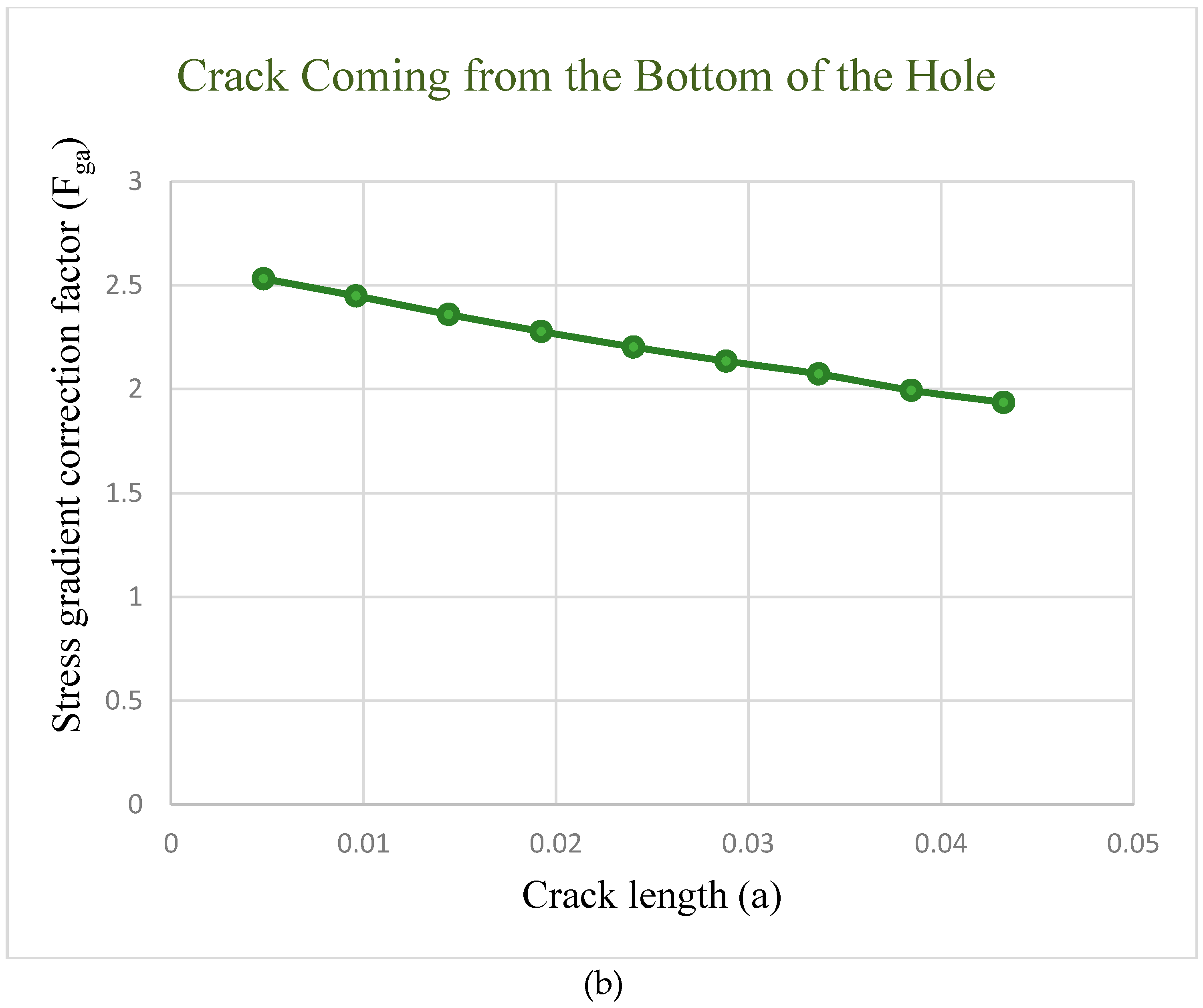 Civileng 02 00027 g015b