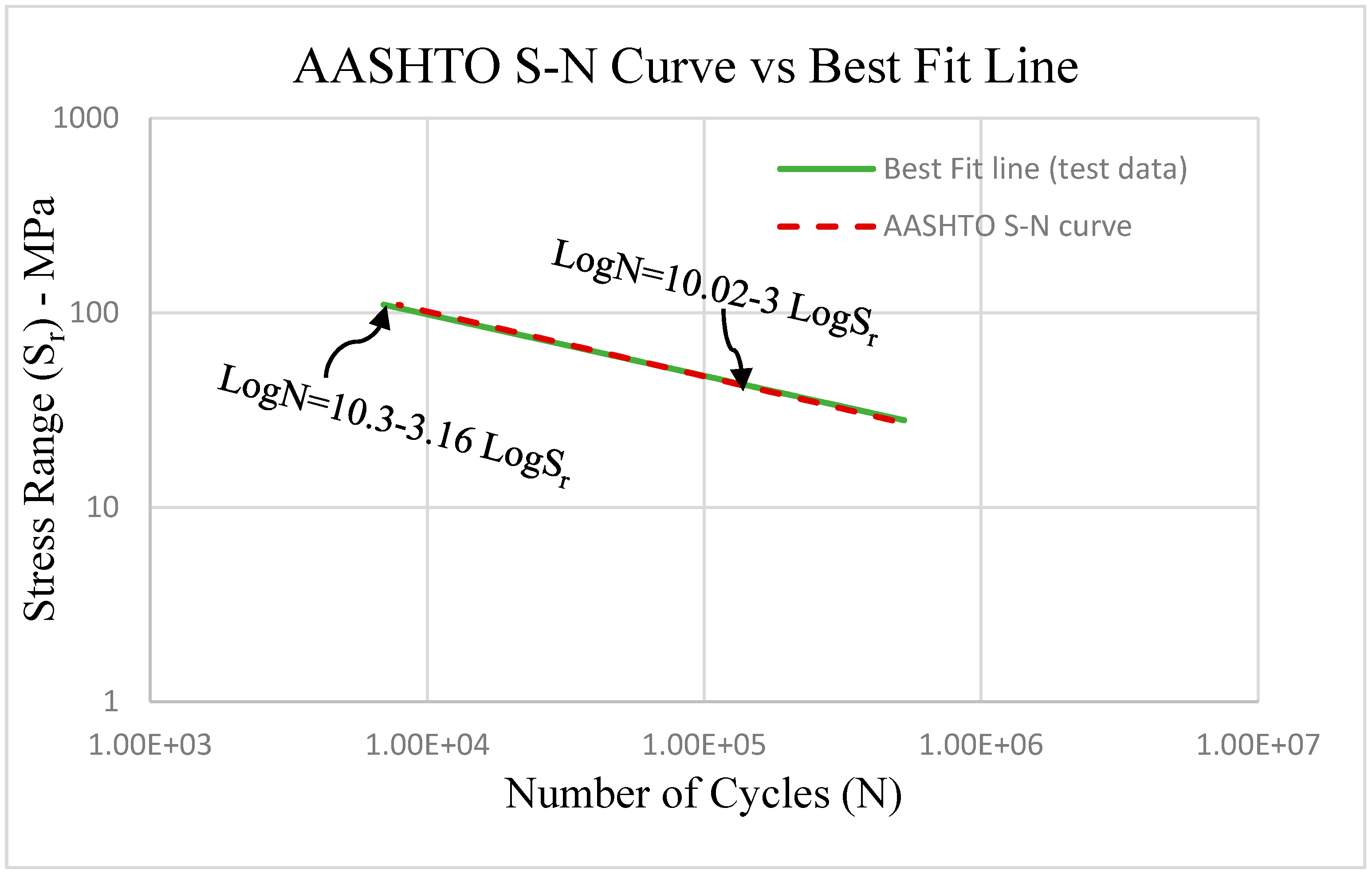 Civileng 02 00027 g017