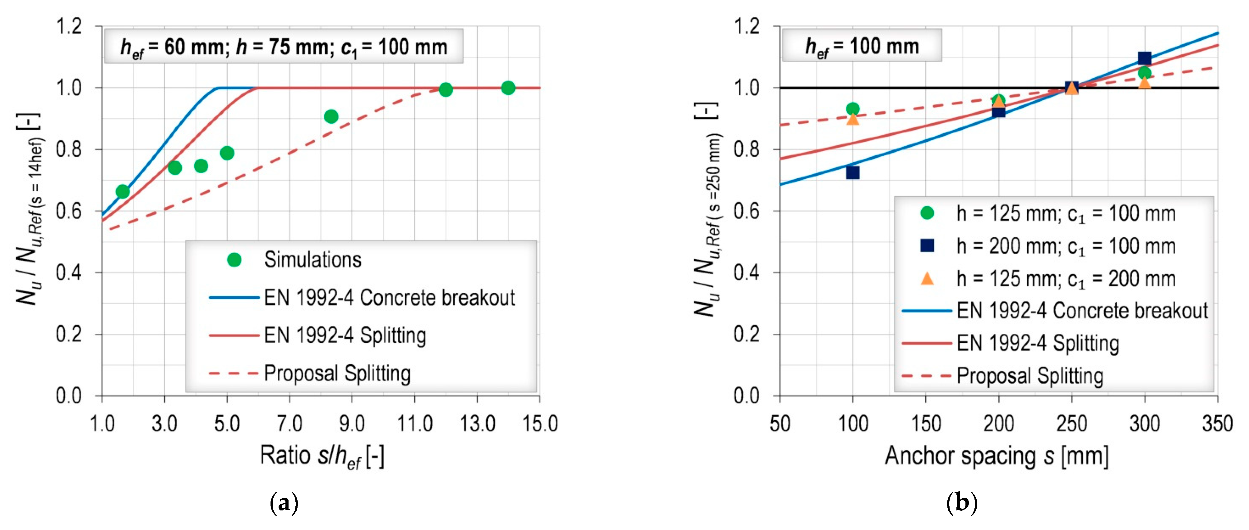 Civileng 02 00028 g008