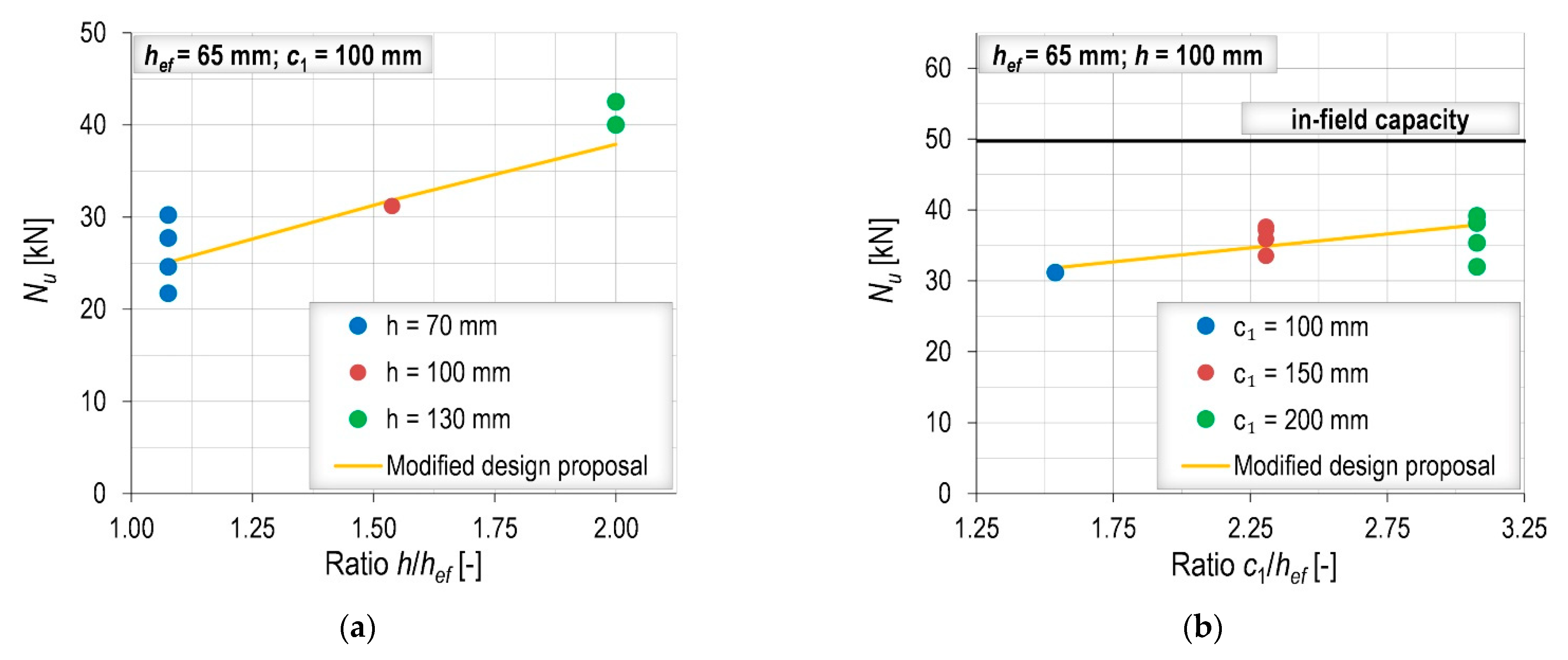 Civileng 02 00028 g010