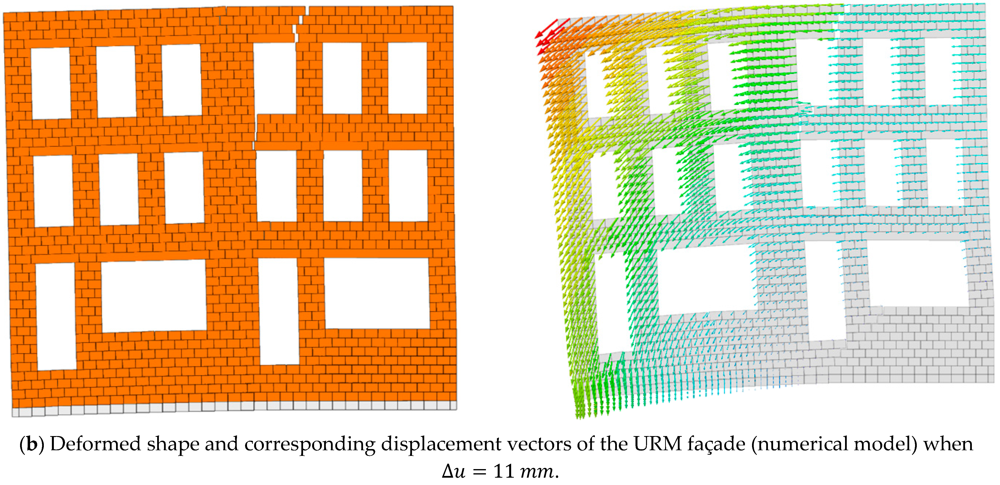 Civileng 02 00030 g004b 550