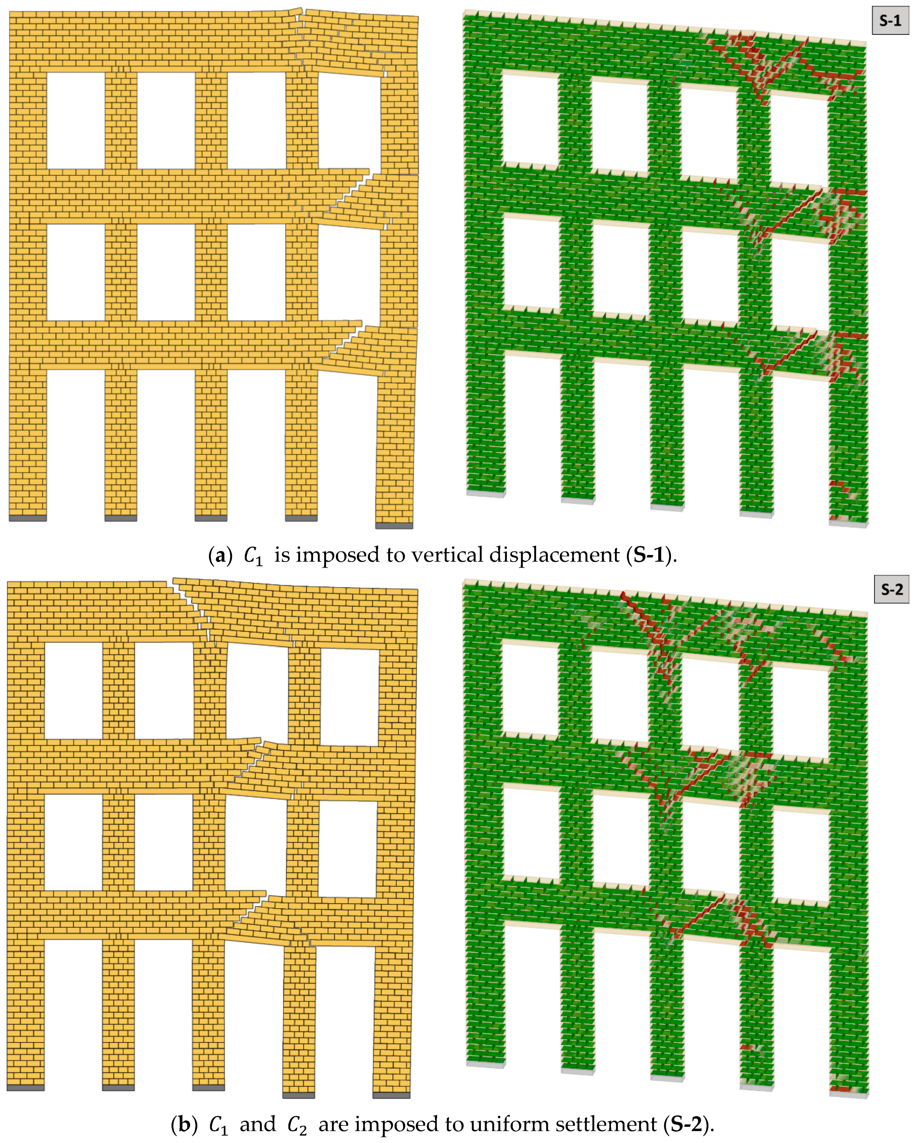 Civileng 02 00030 g007a 550