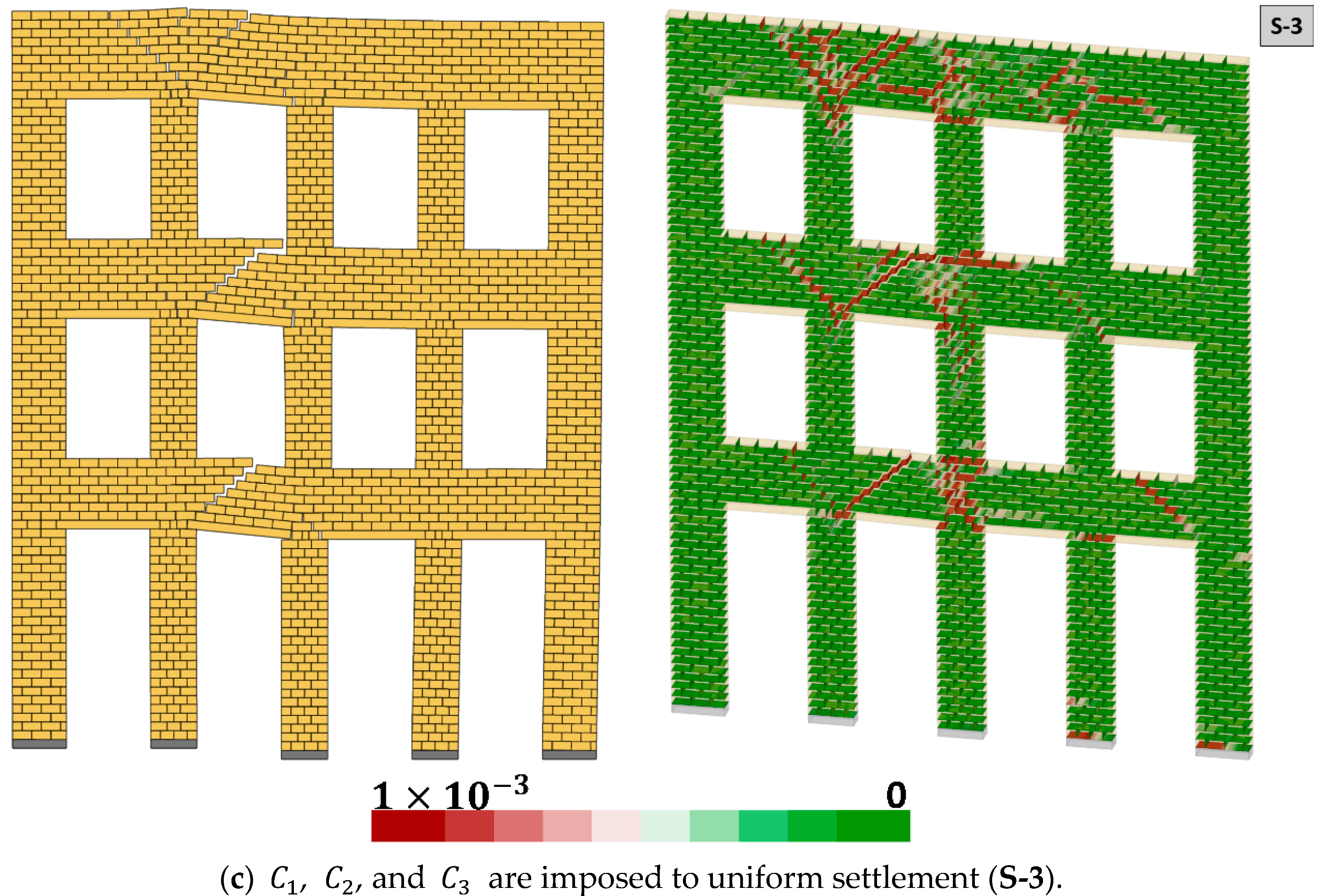 Civileng 02 00030 g007b 550