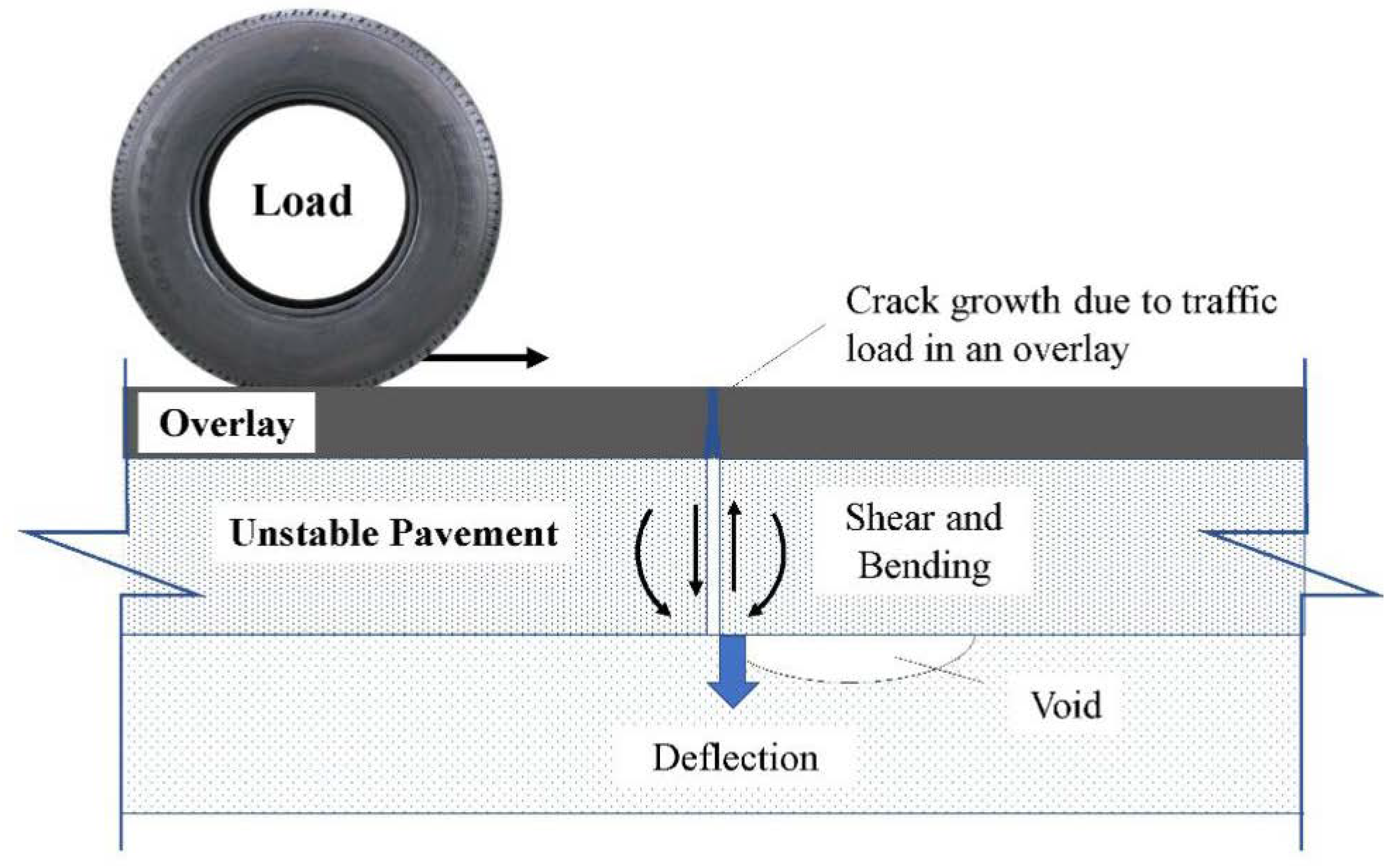 Civileng 02 00033 g002