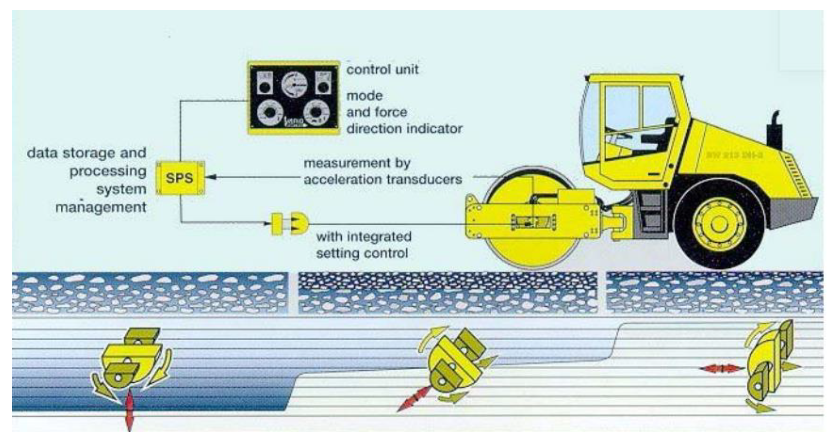 Civileng 02 00034 g005