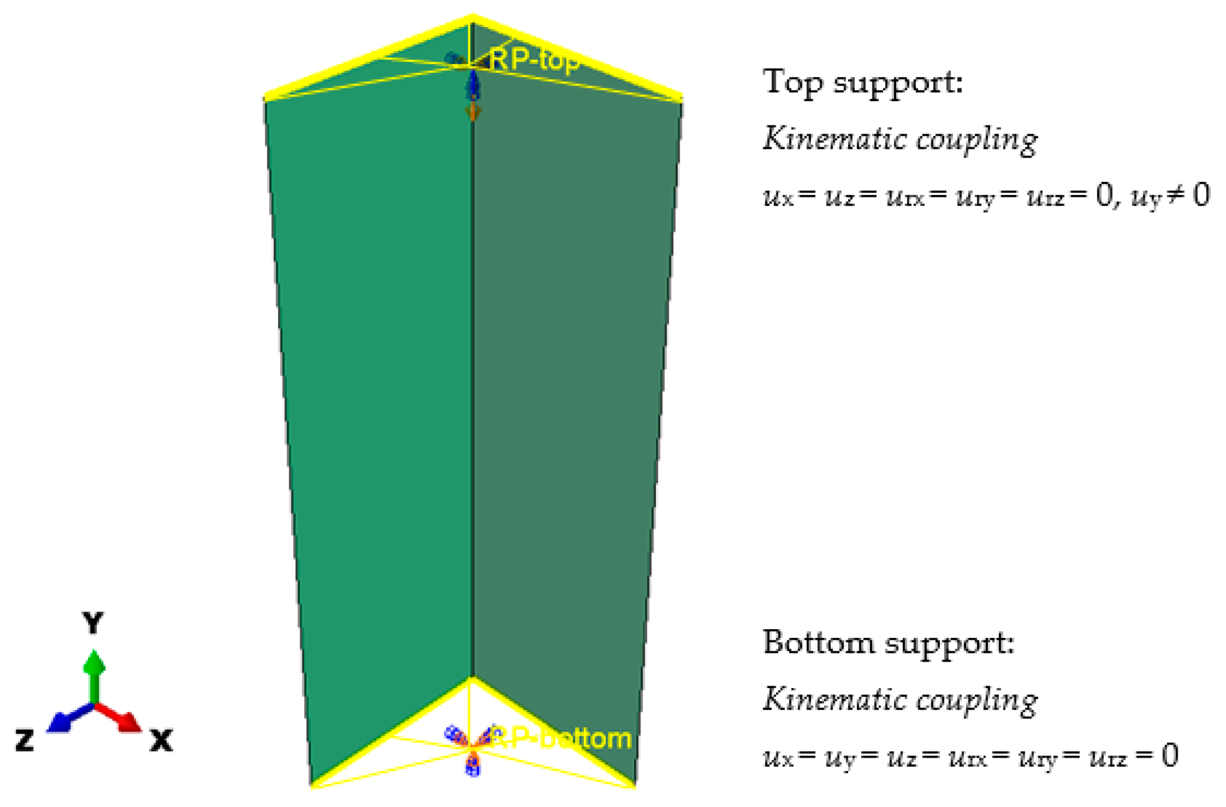 Civileng 02 00035 g002