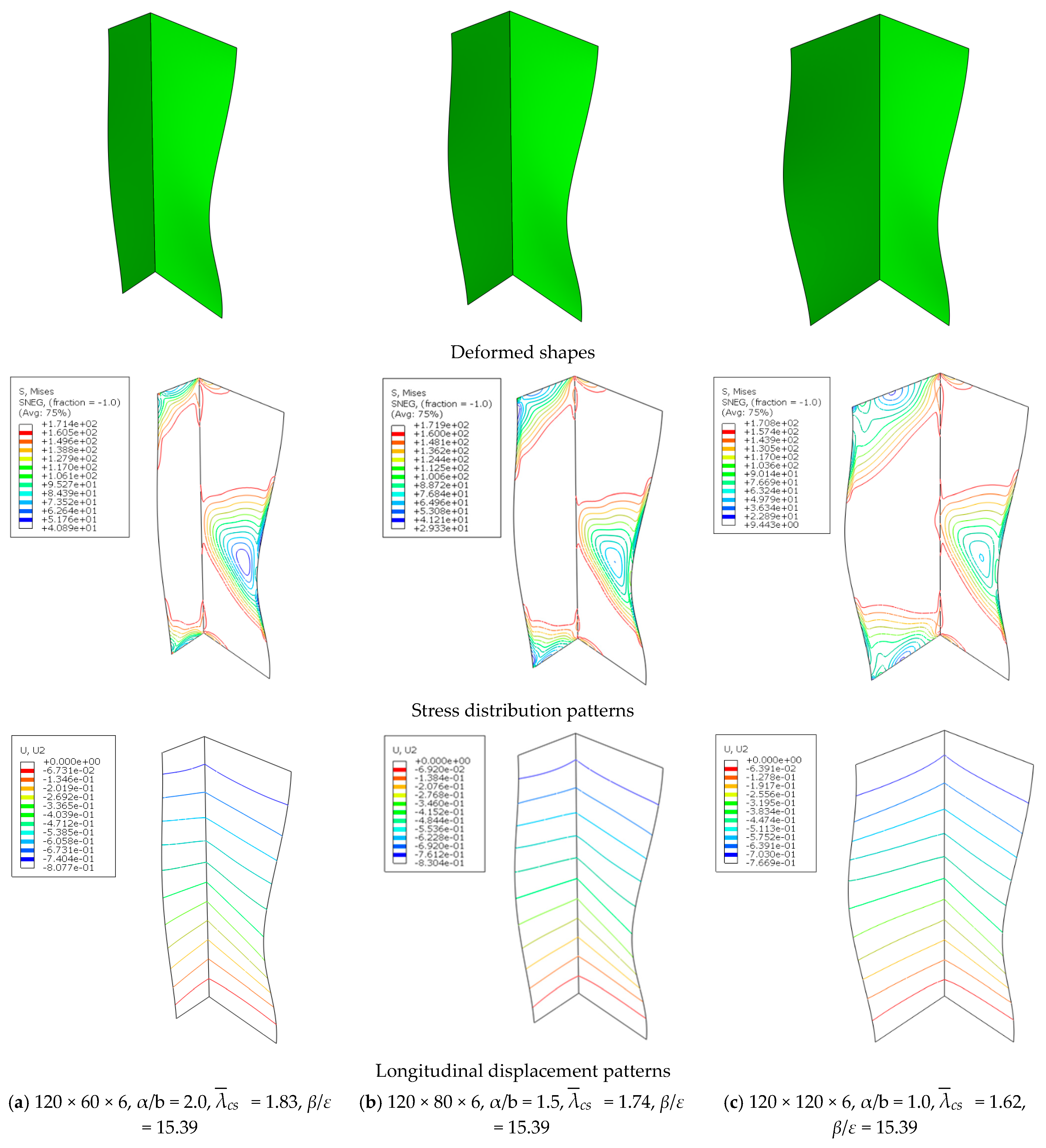 Civileng 02 00035 g005